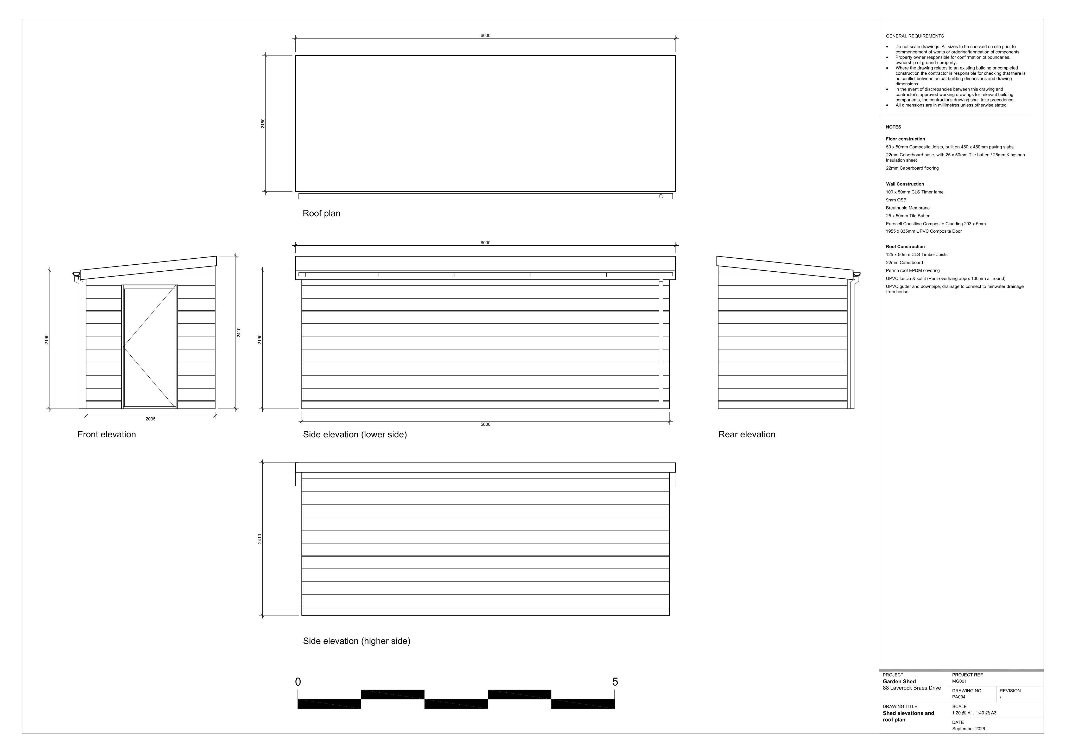 Planning document