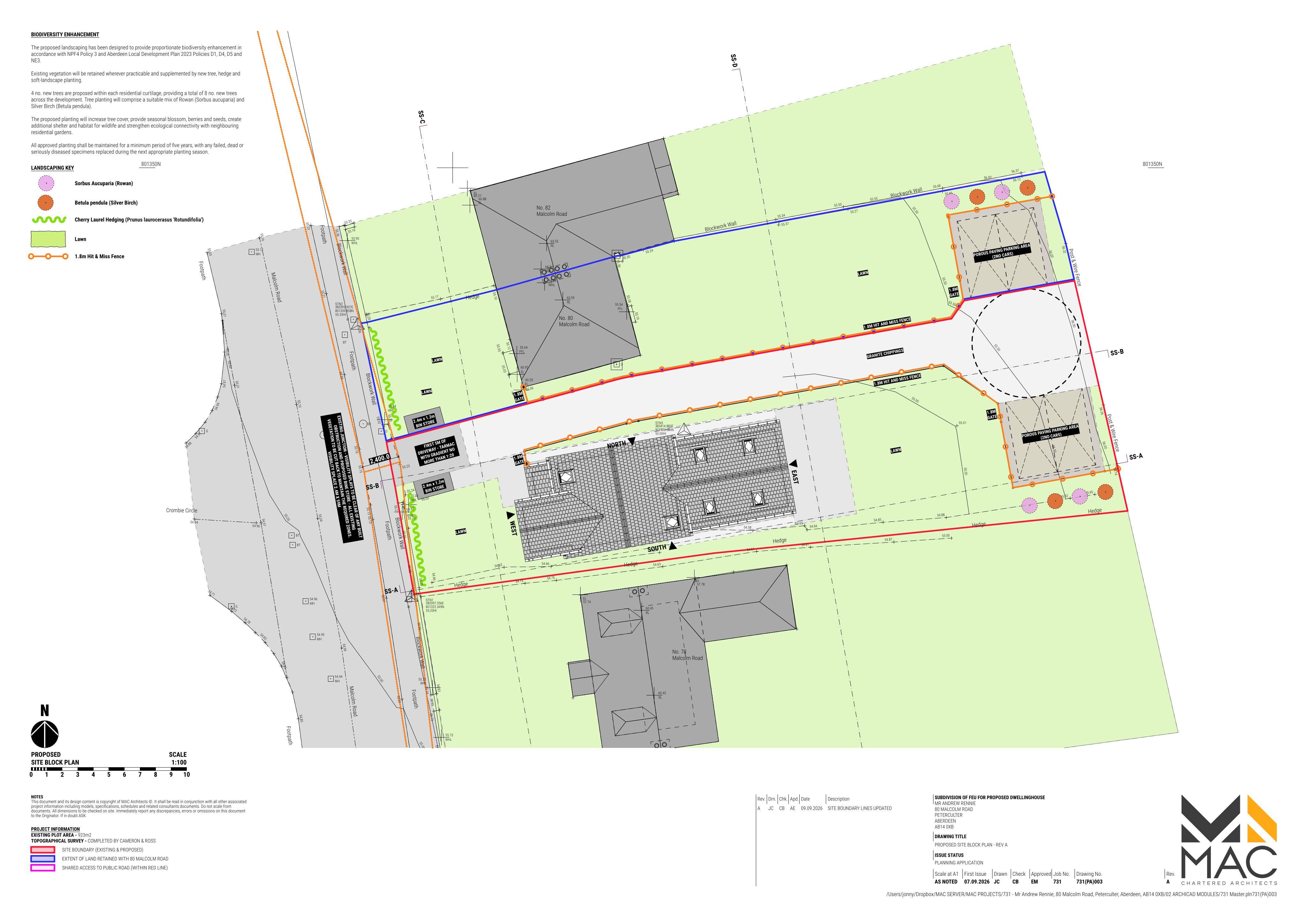 Planning document
