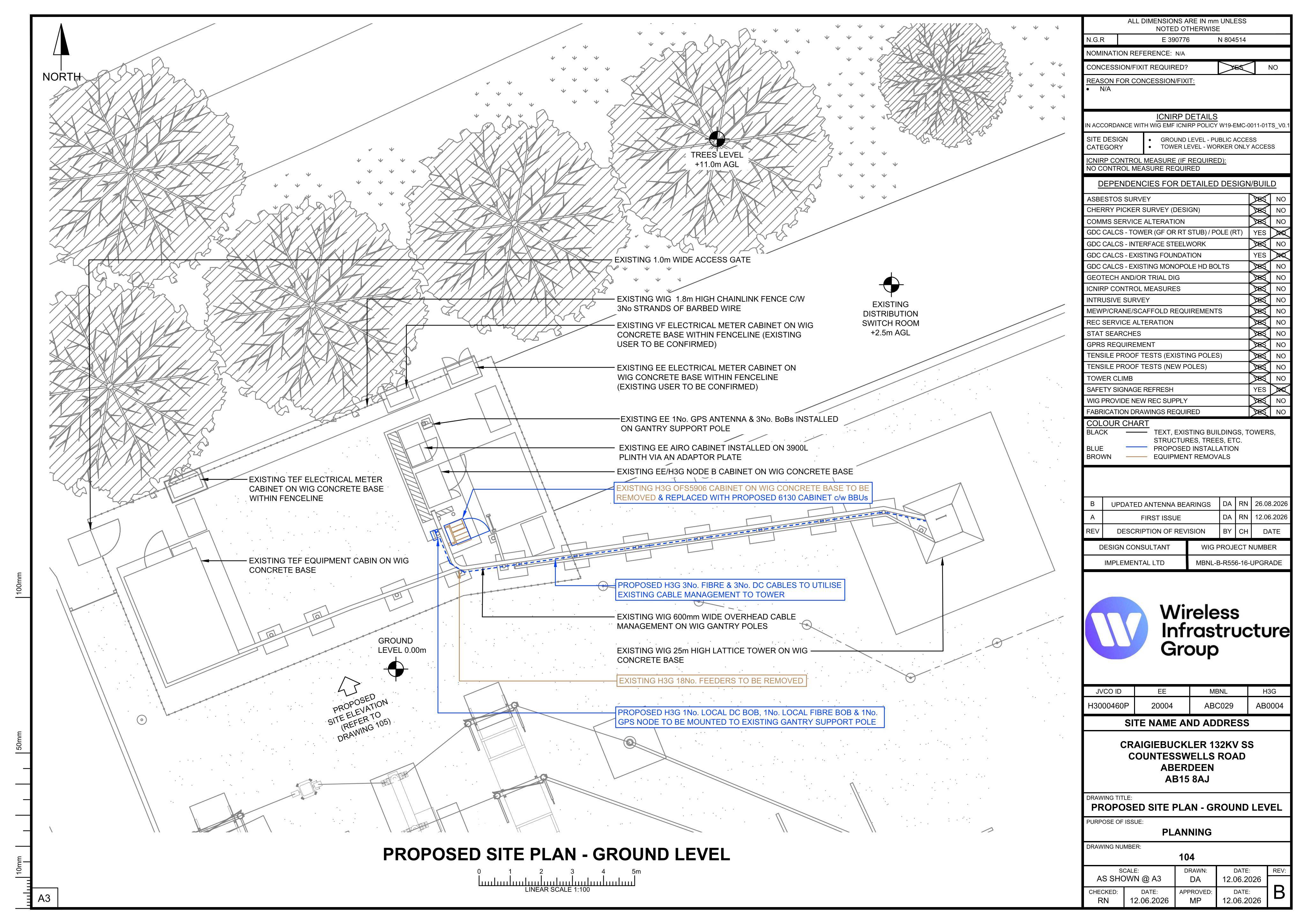 Planning document