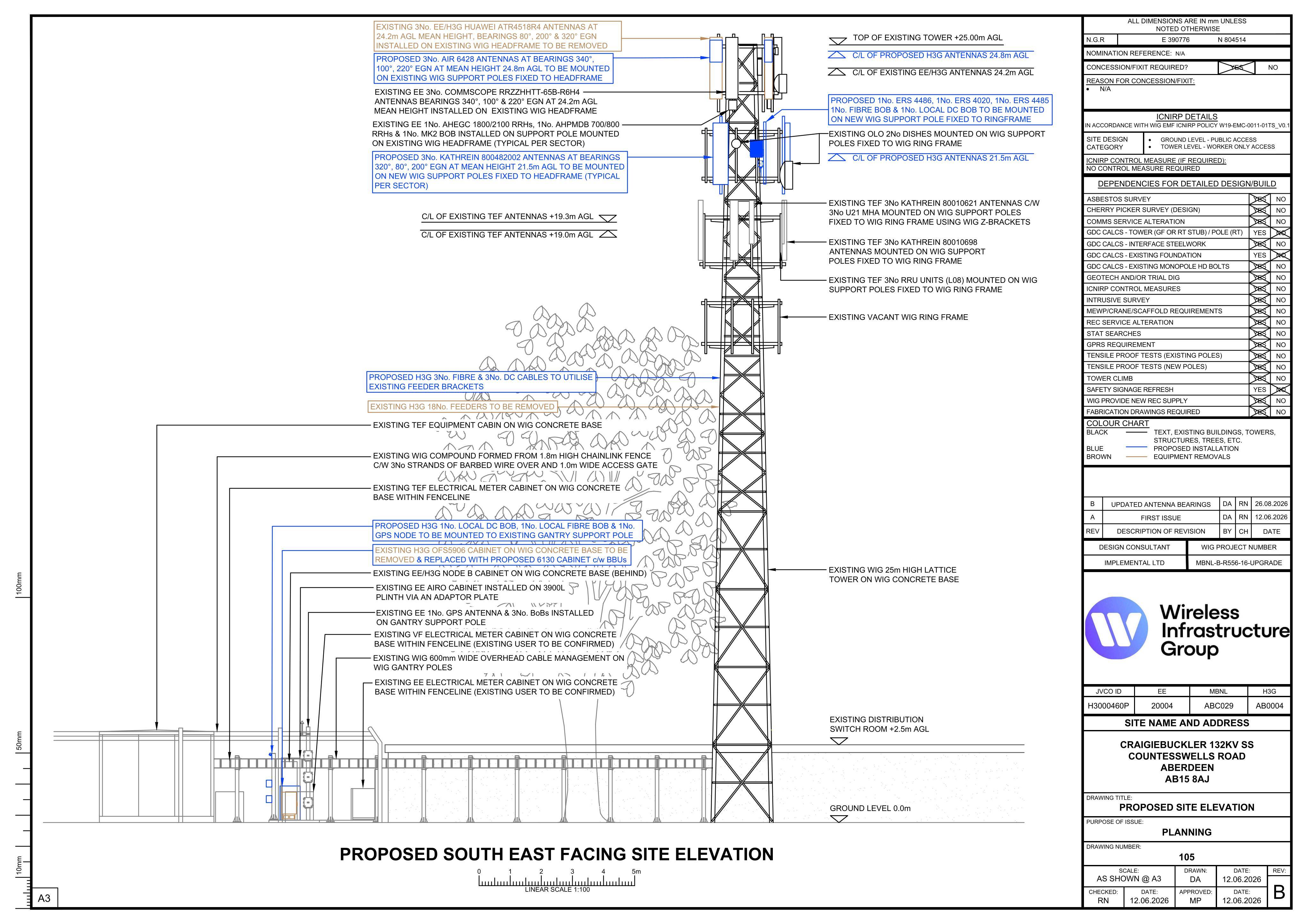Document 2