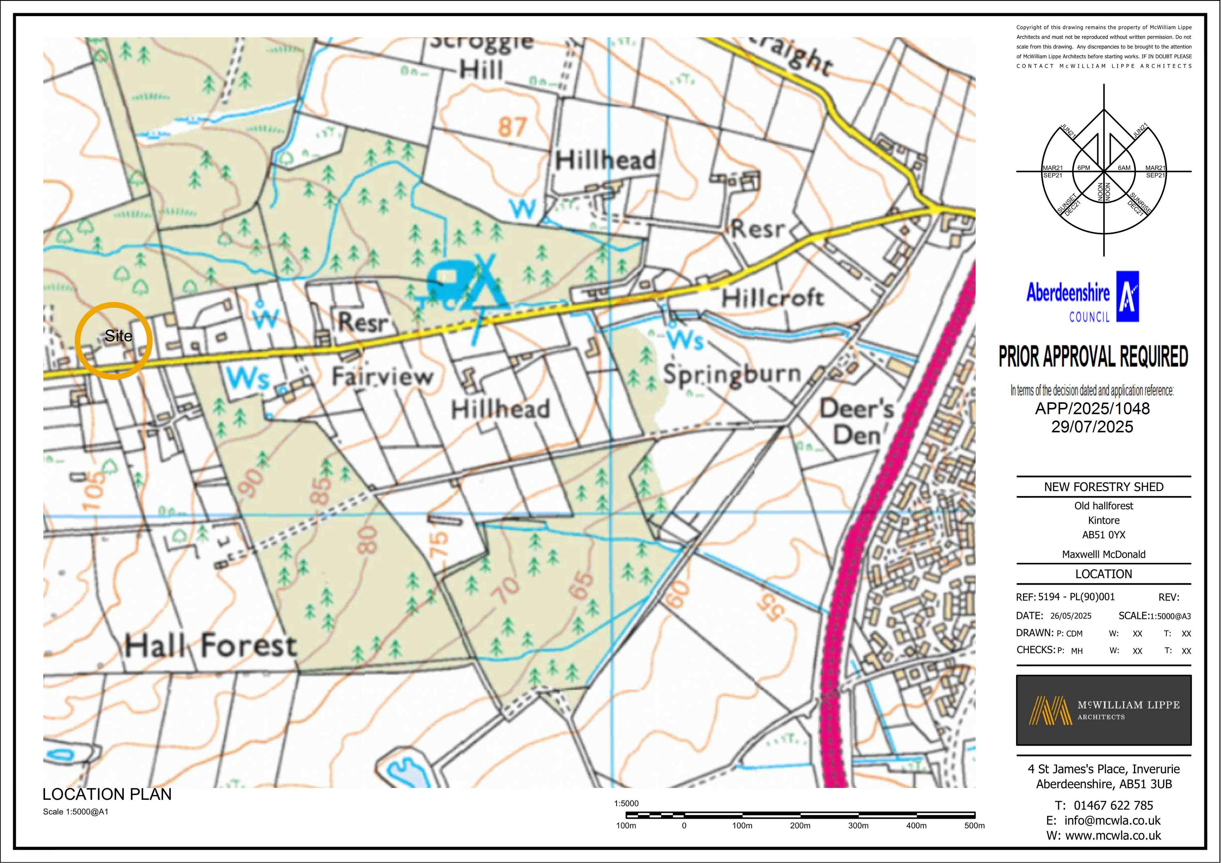 Planning document