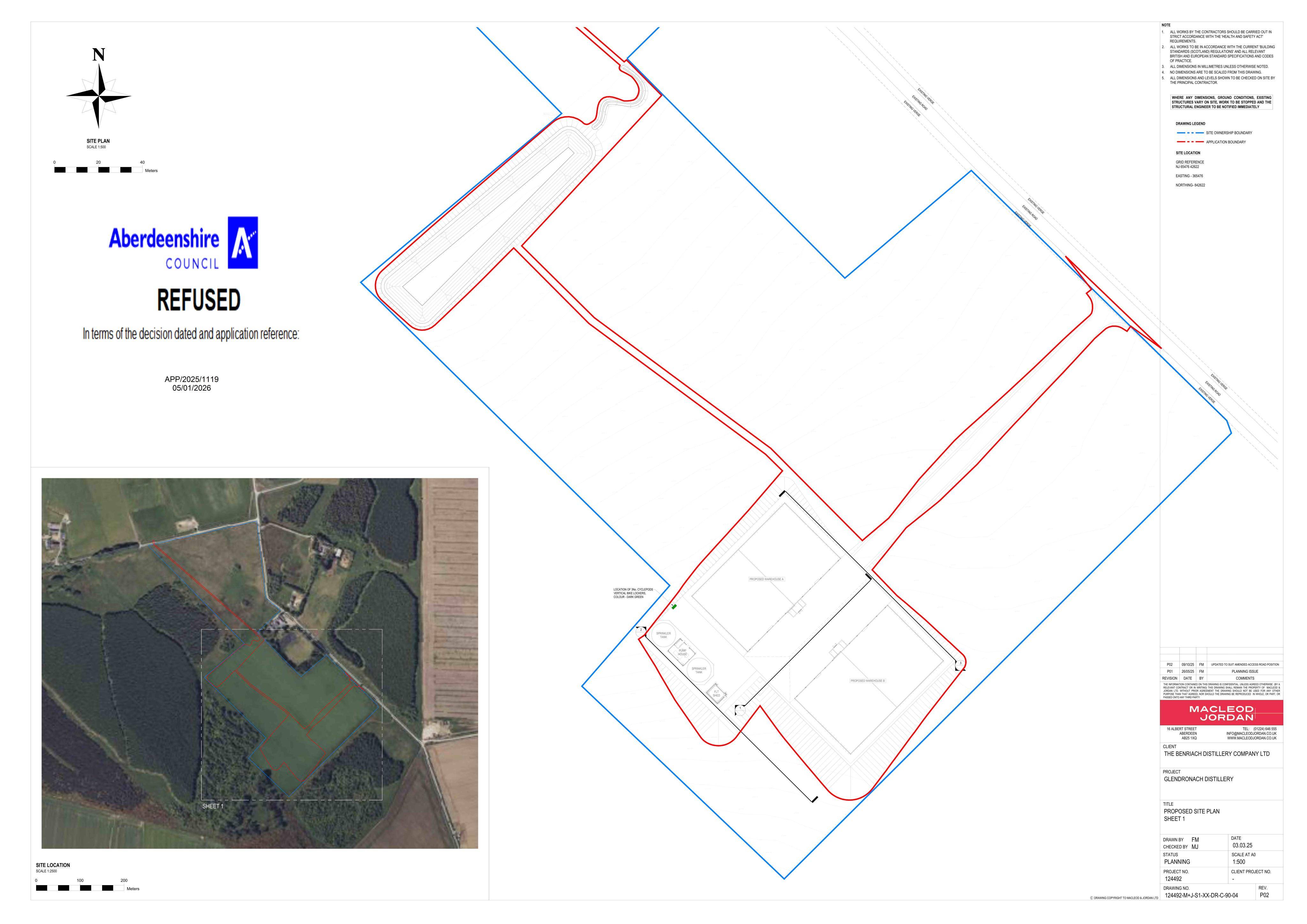 Planning document