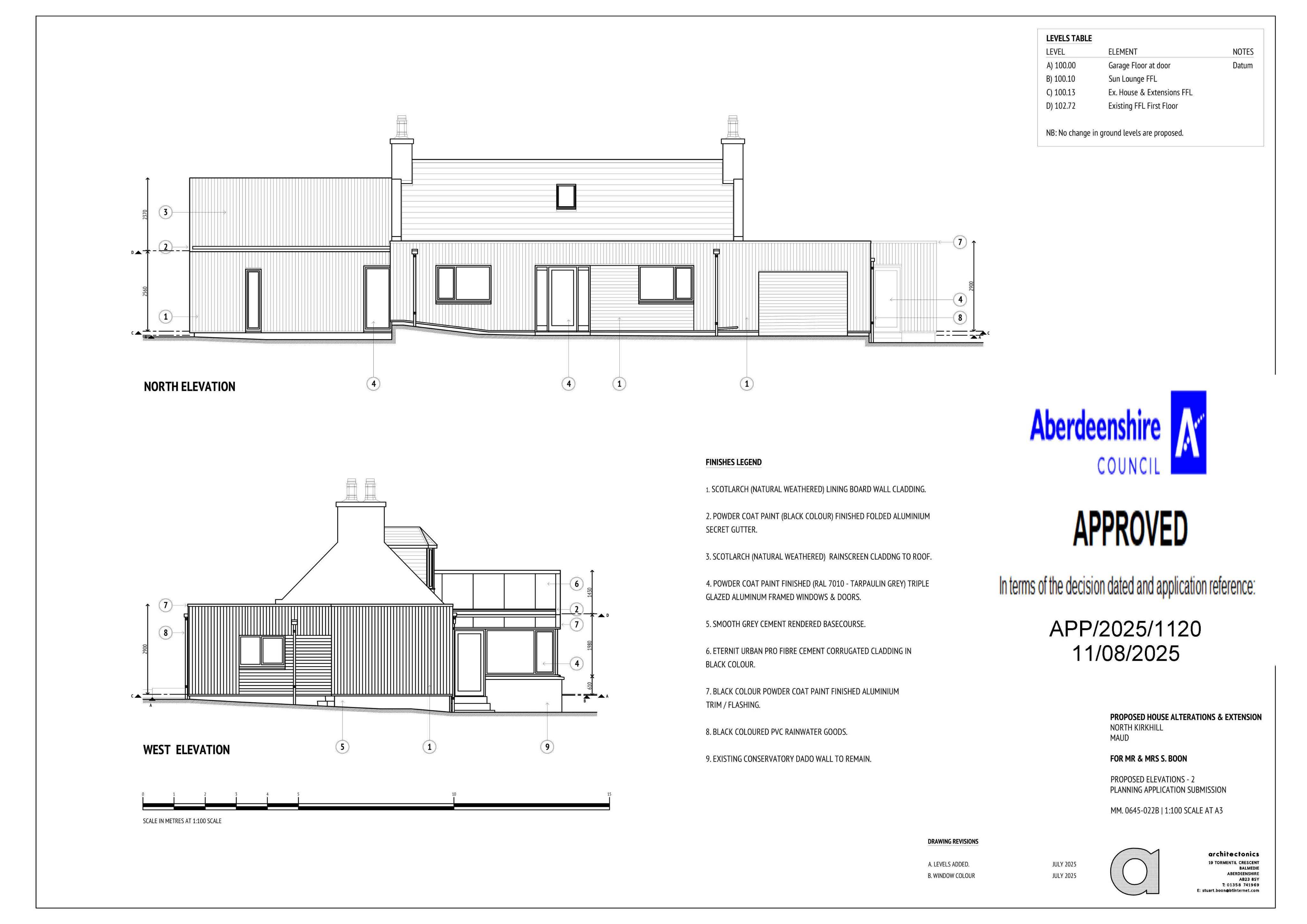 Planning document