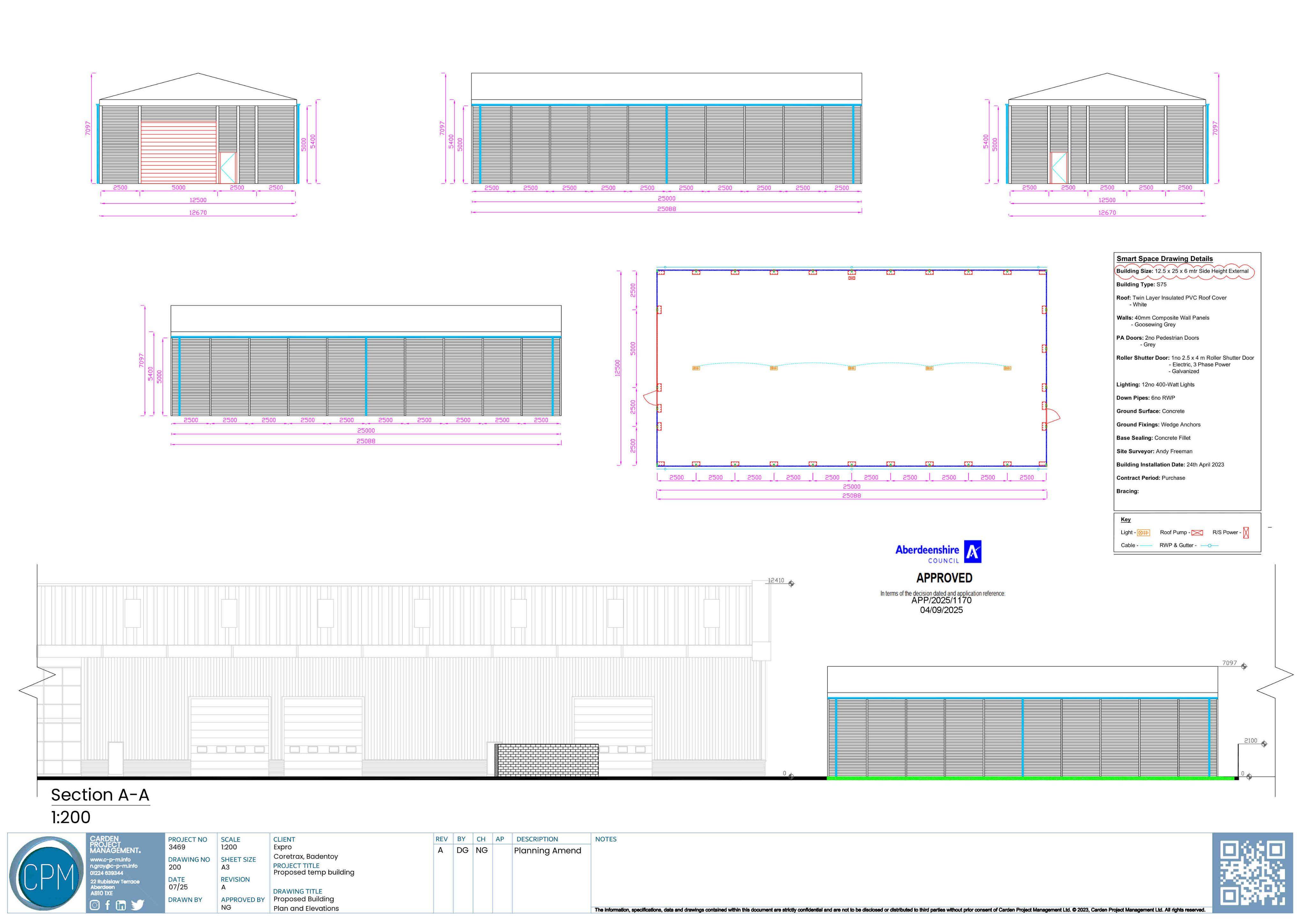 Document 2