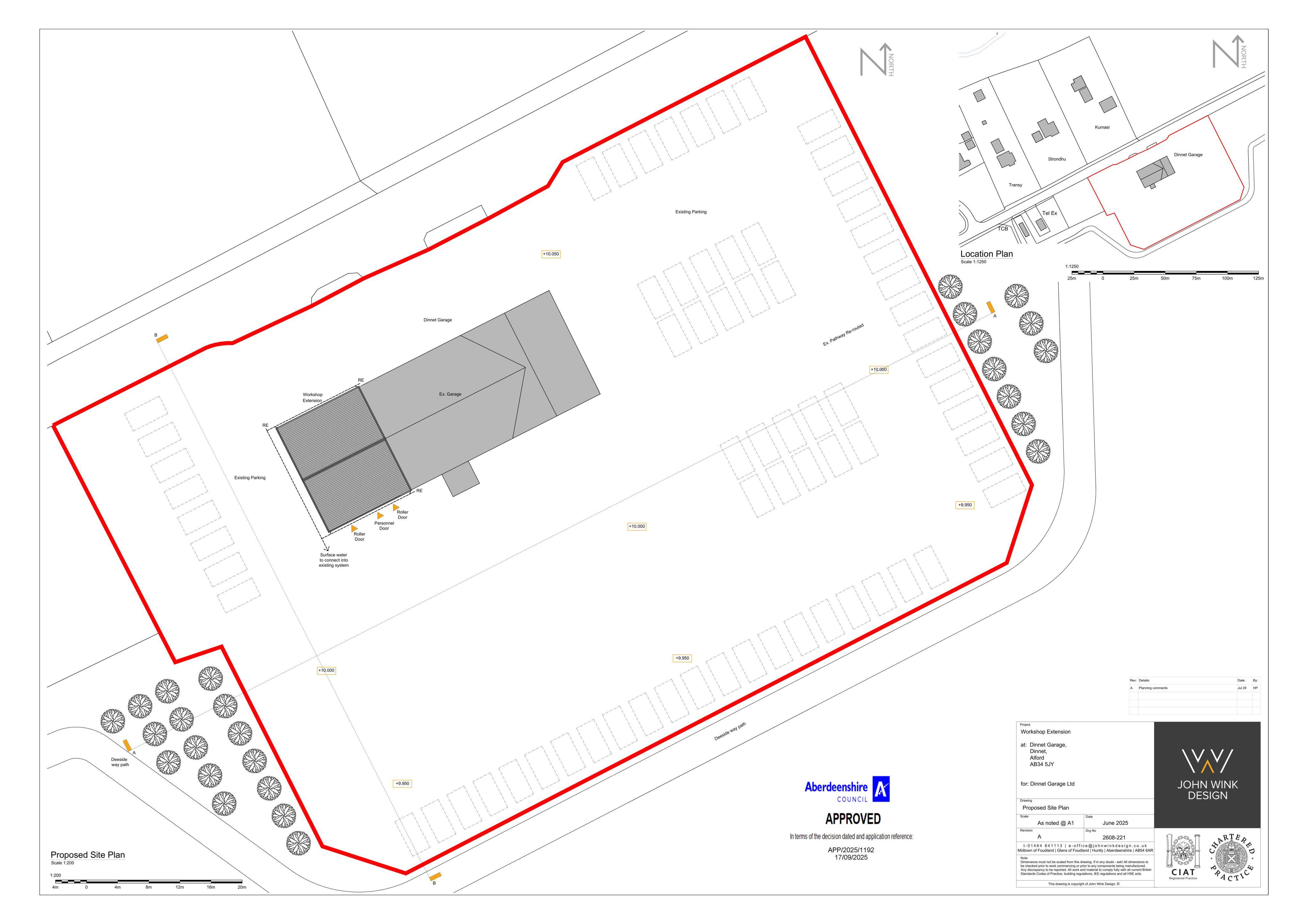 Planning document