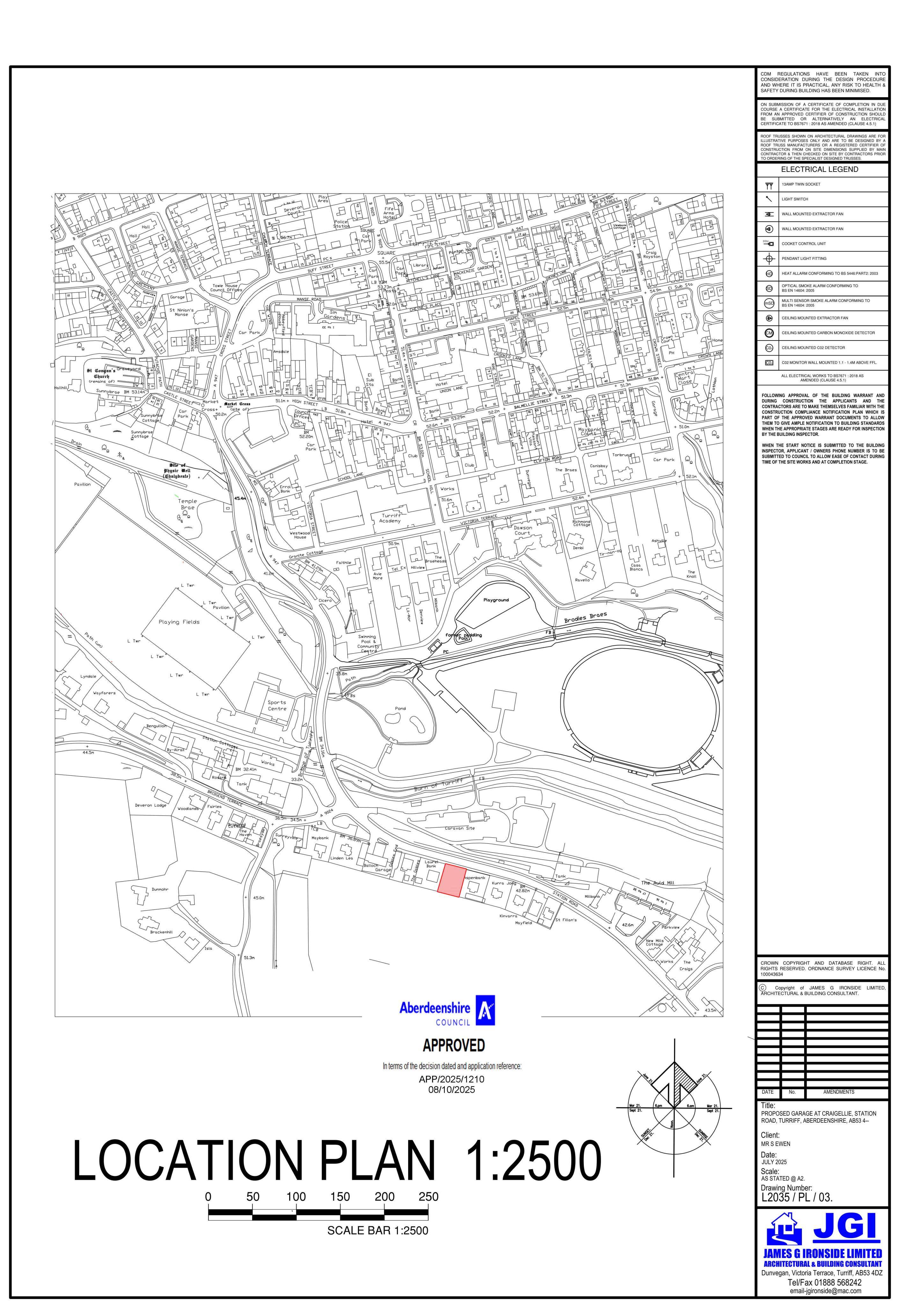Planning document
