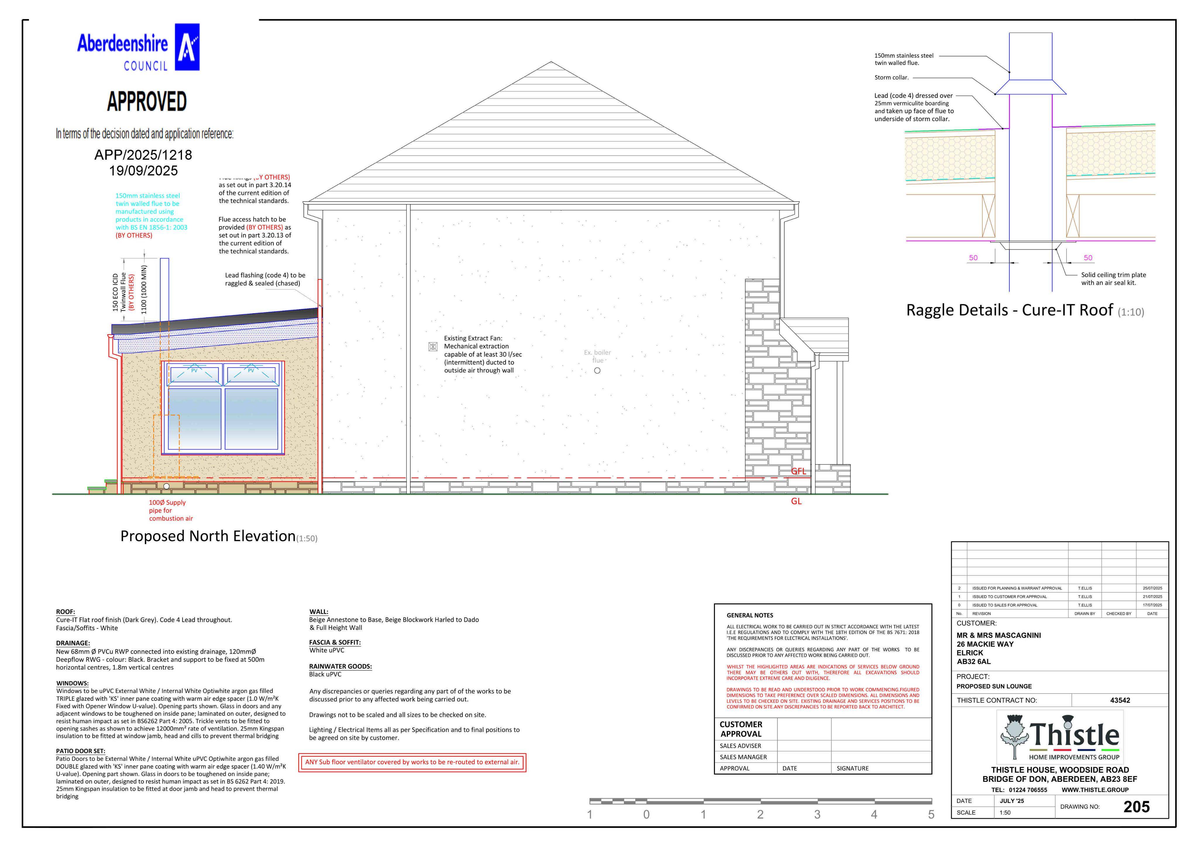 Document 2