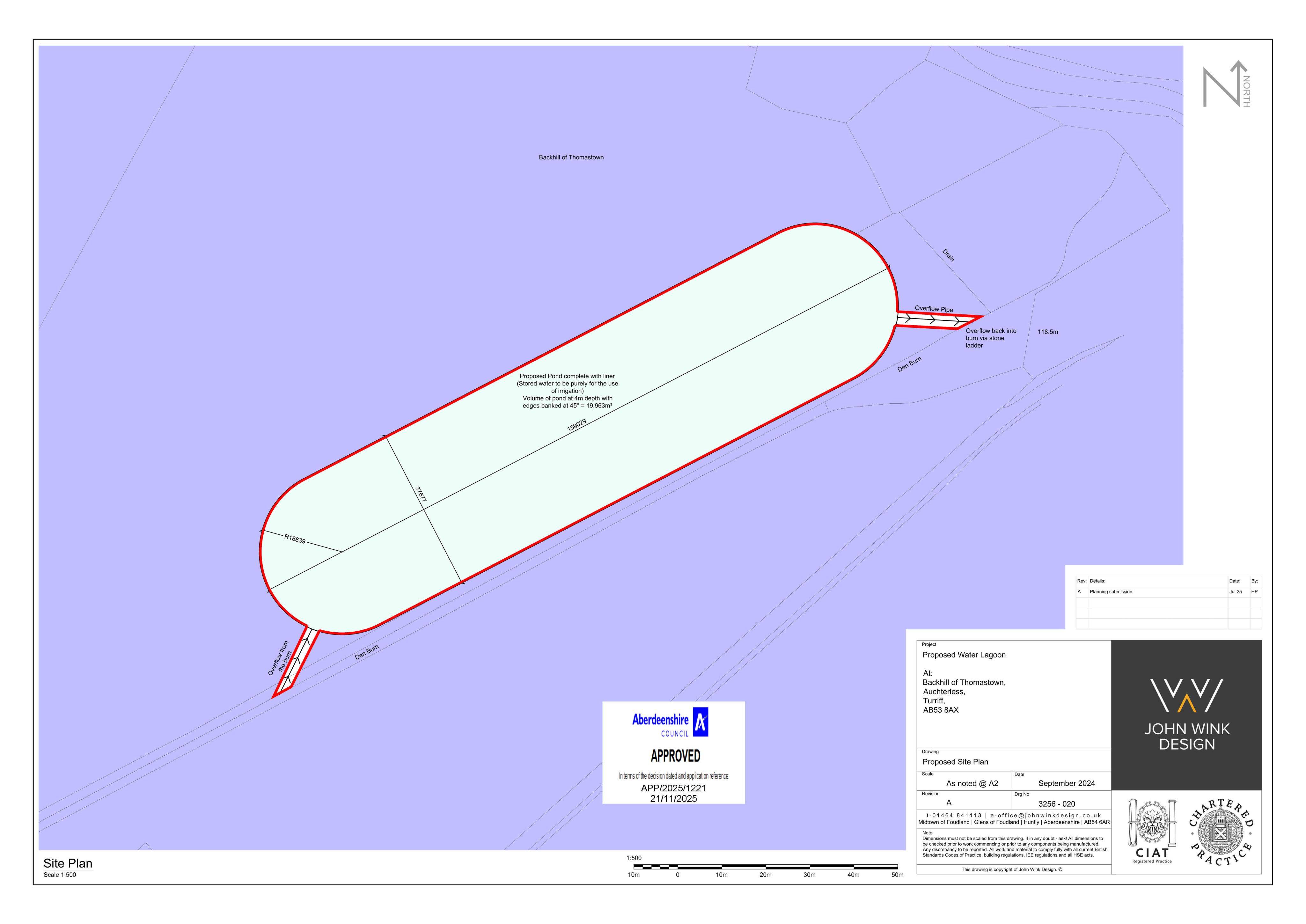 Planning document