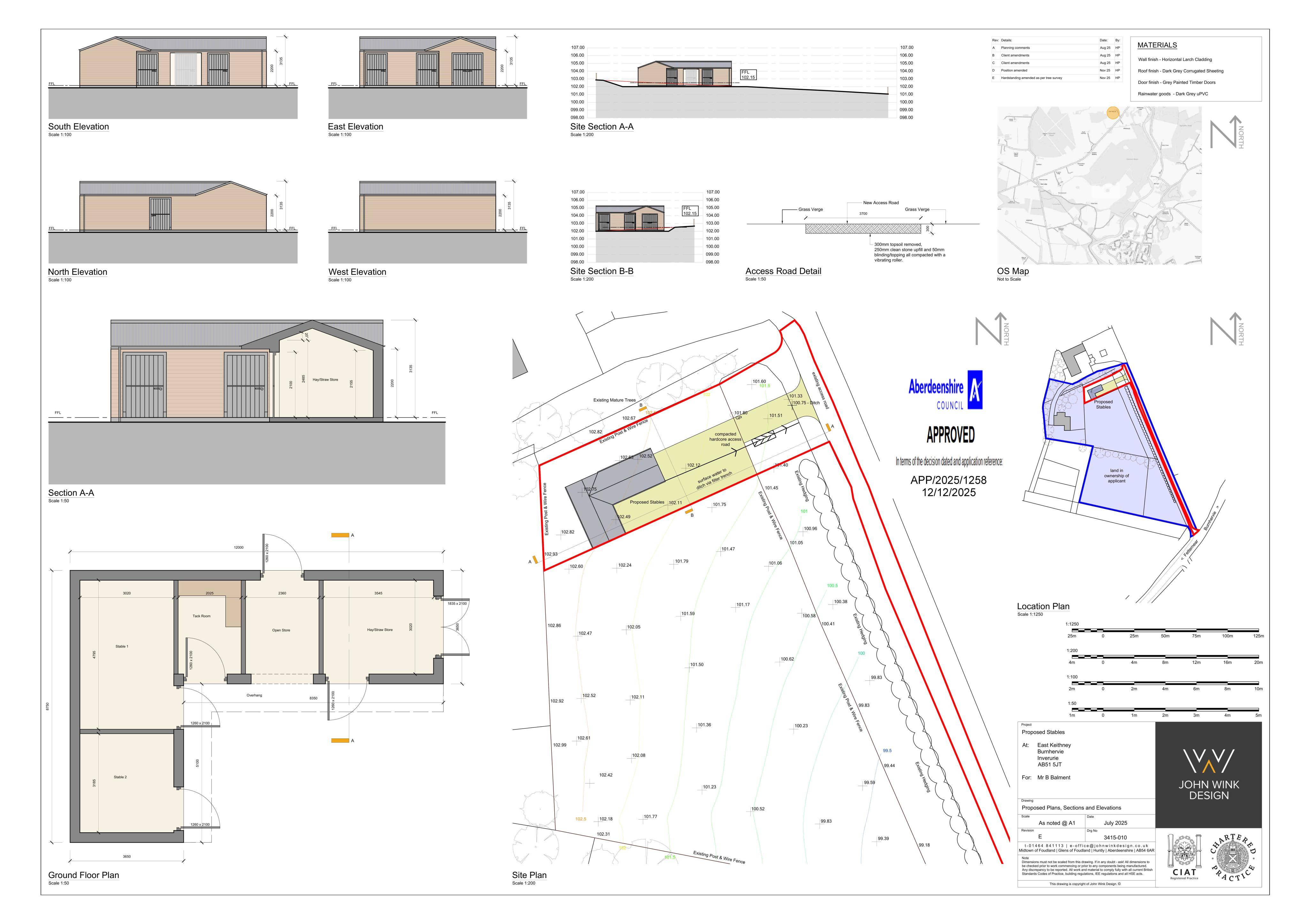 Planning document