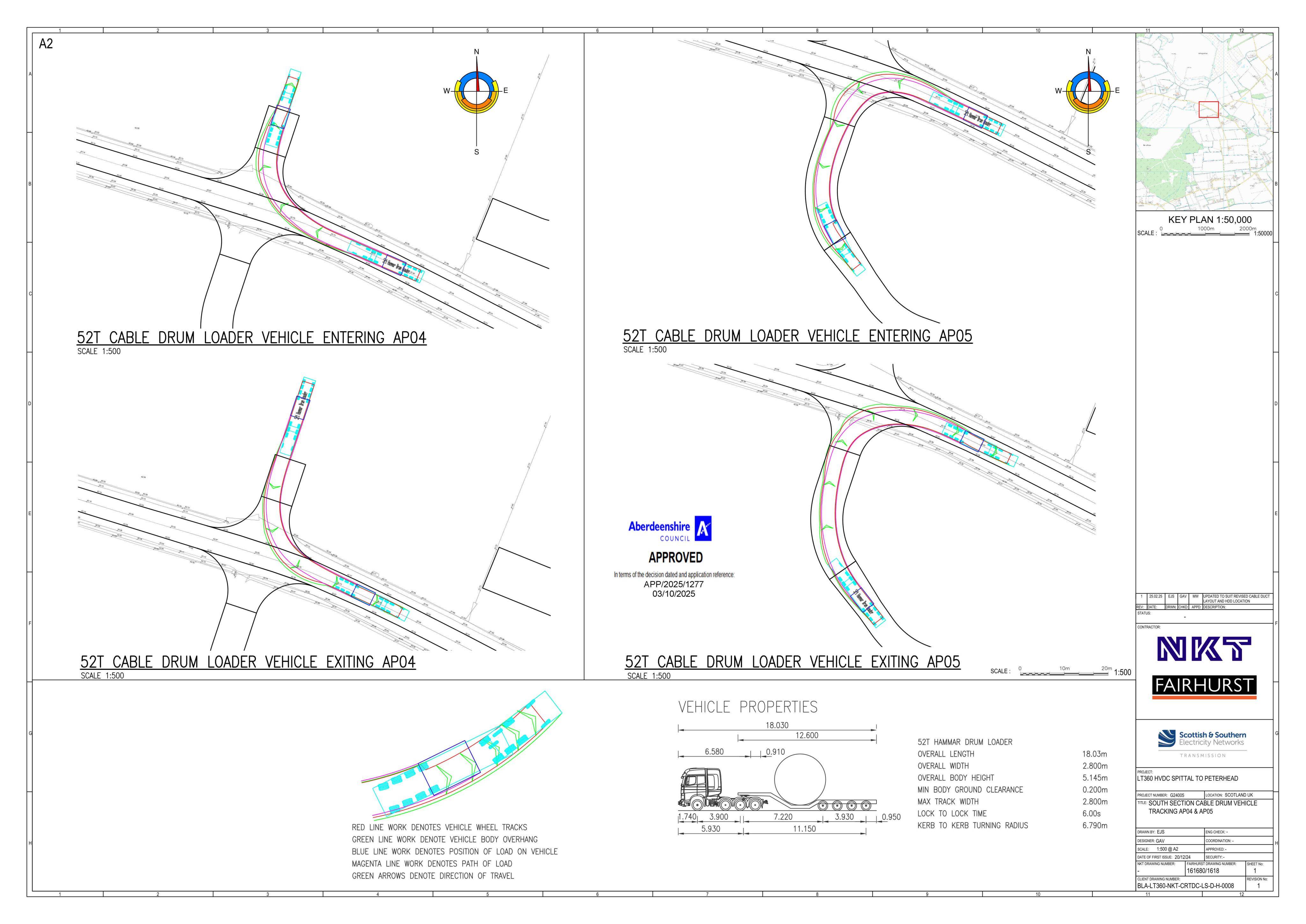Document 2