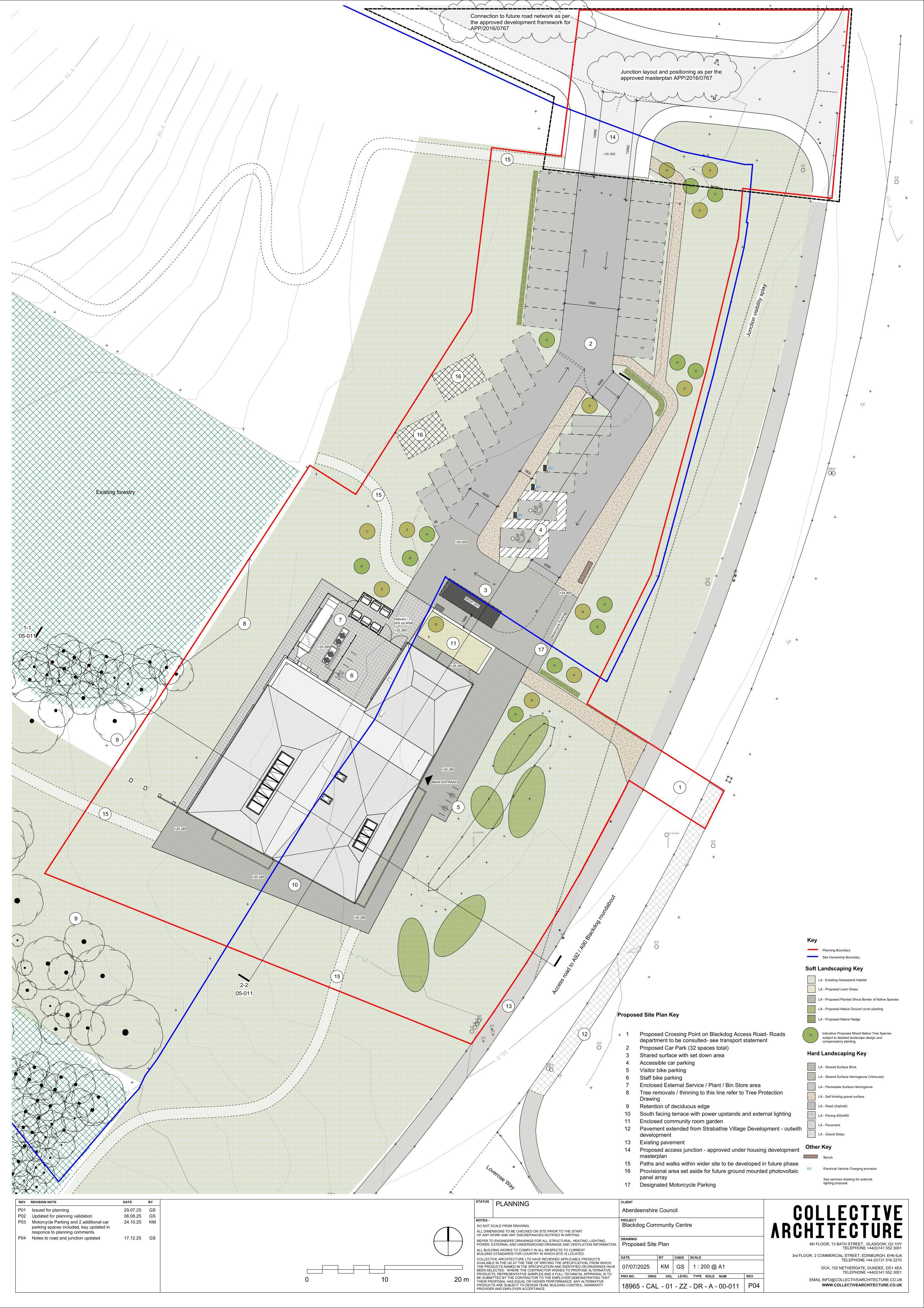 Planning document