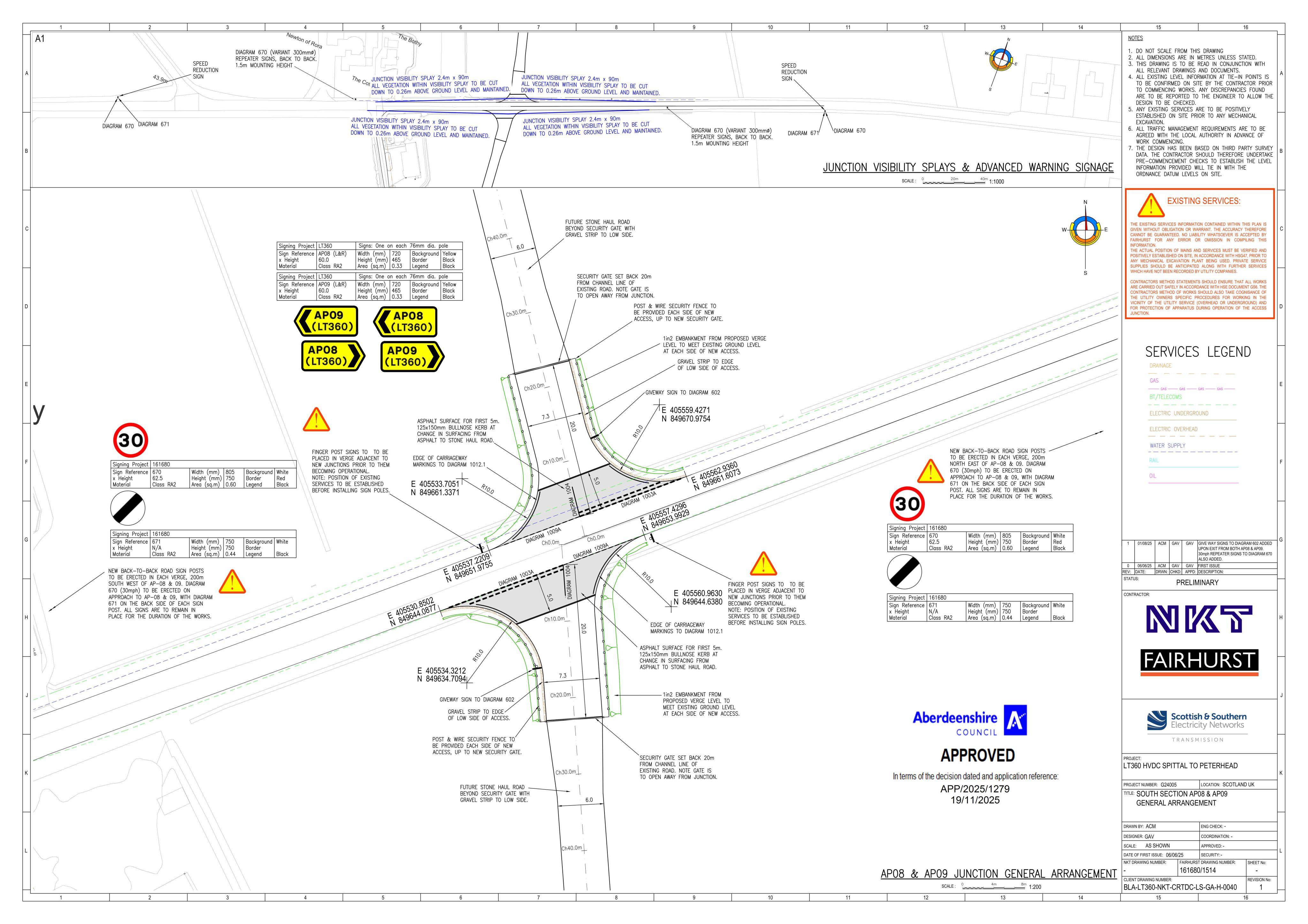 Planning document