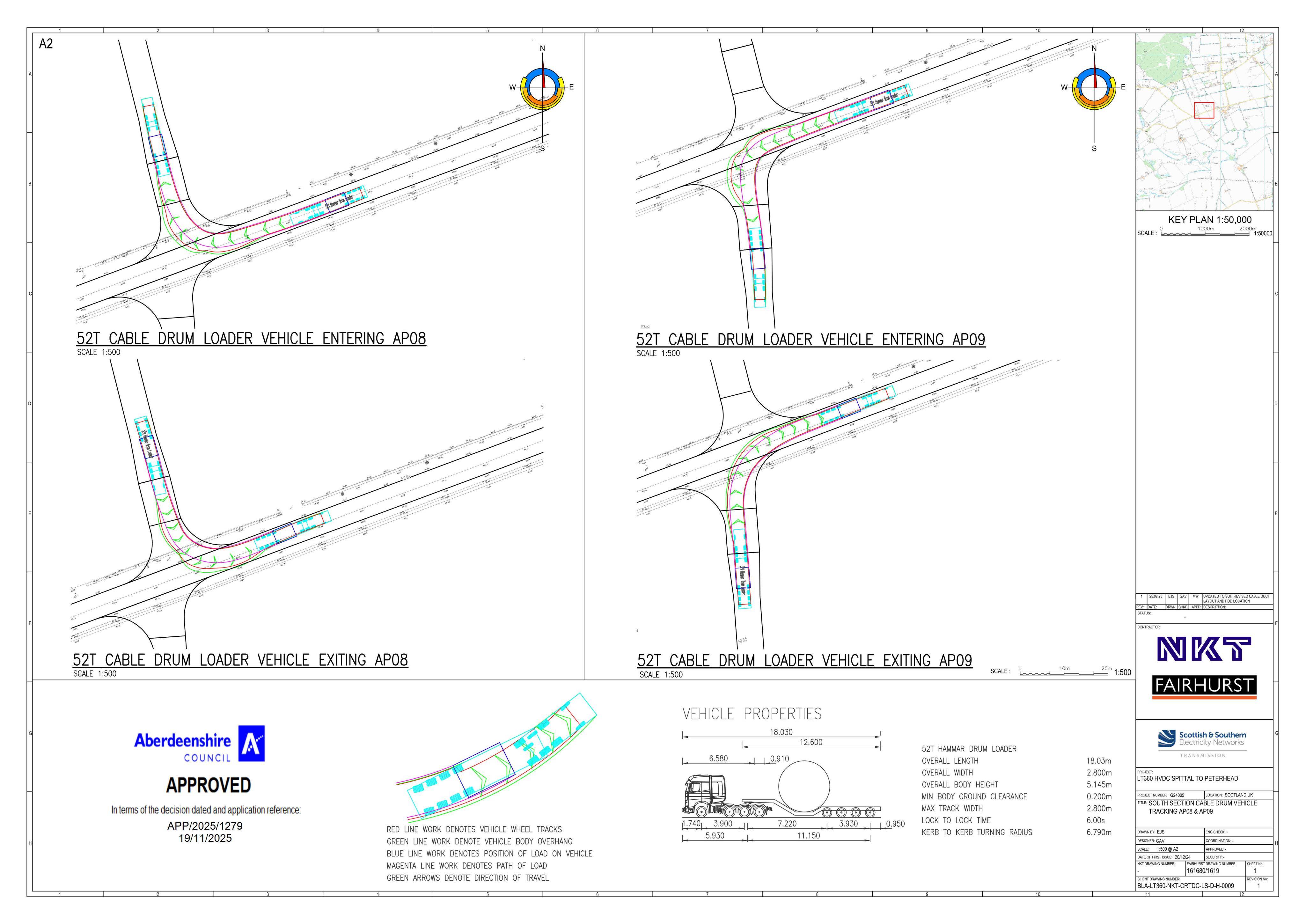 Document 2