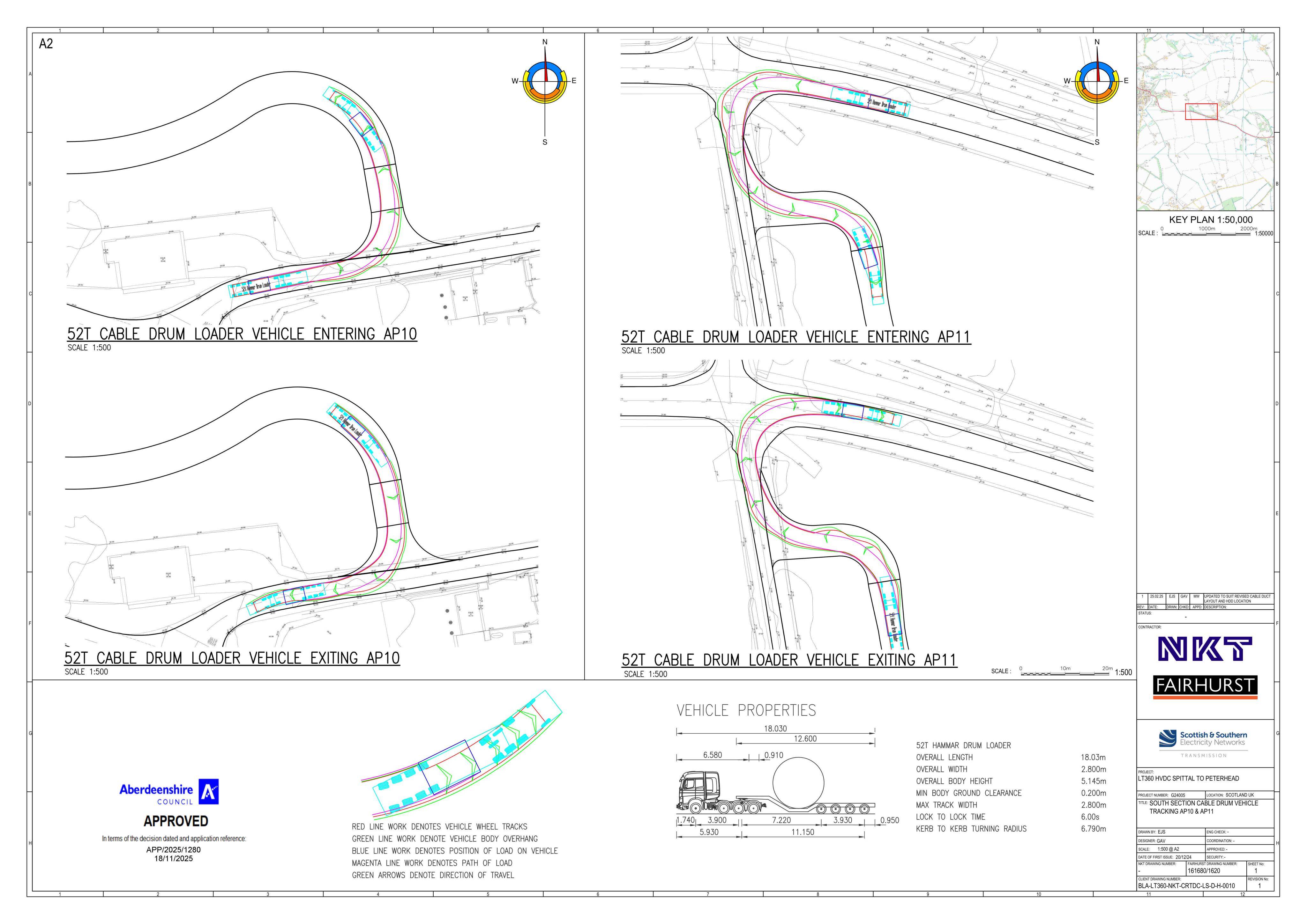 Document 2