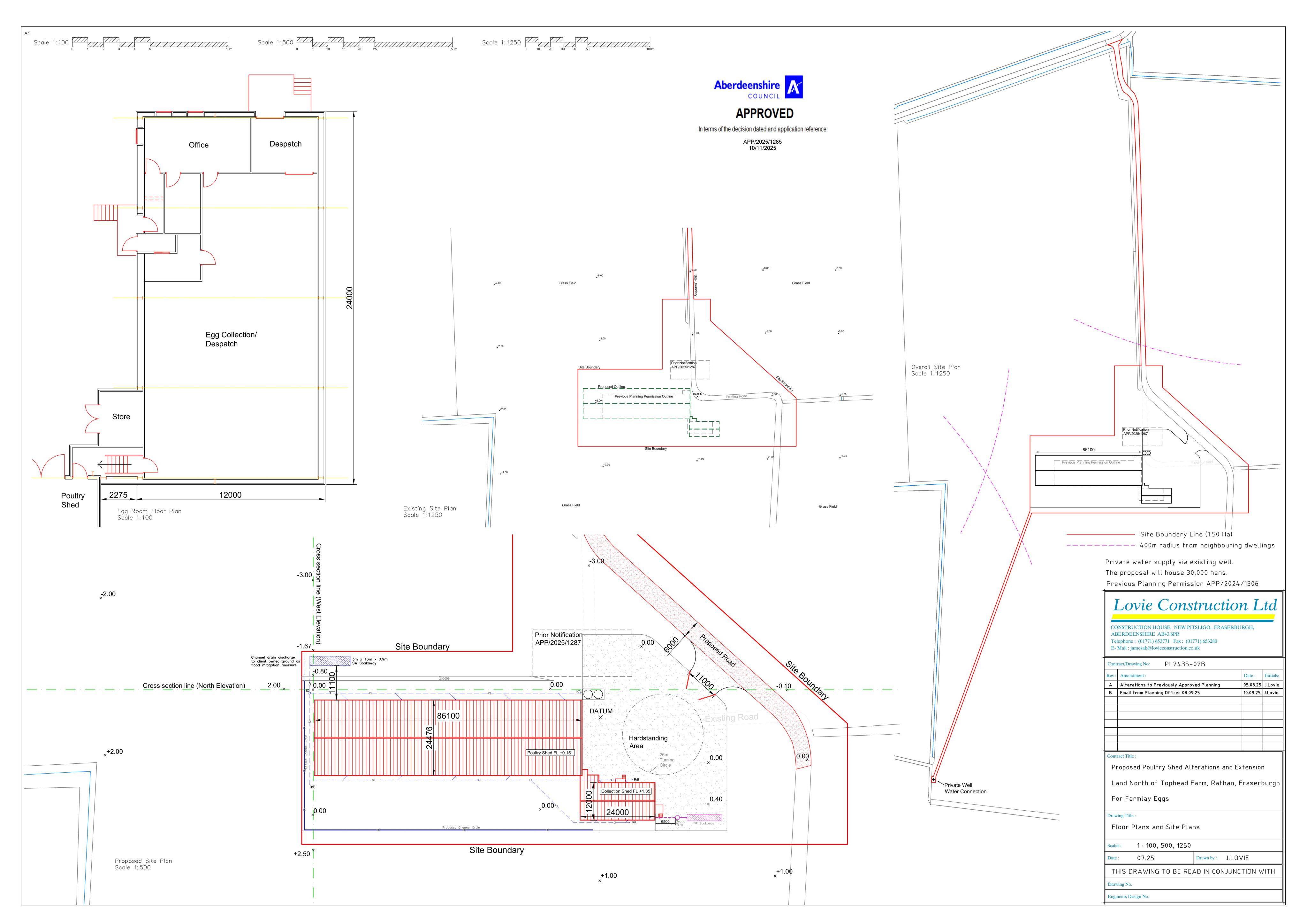 Planning document