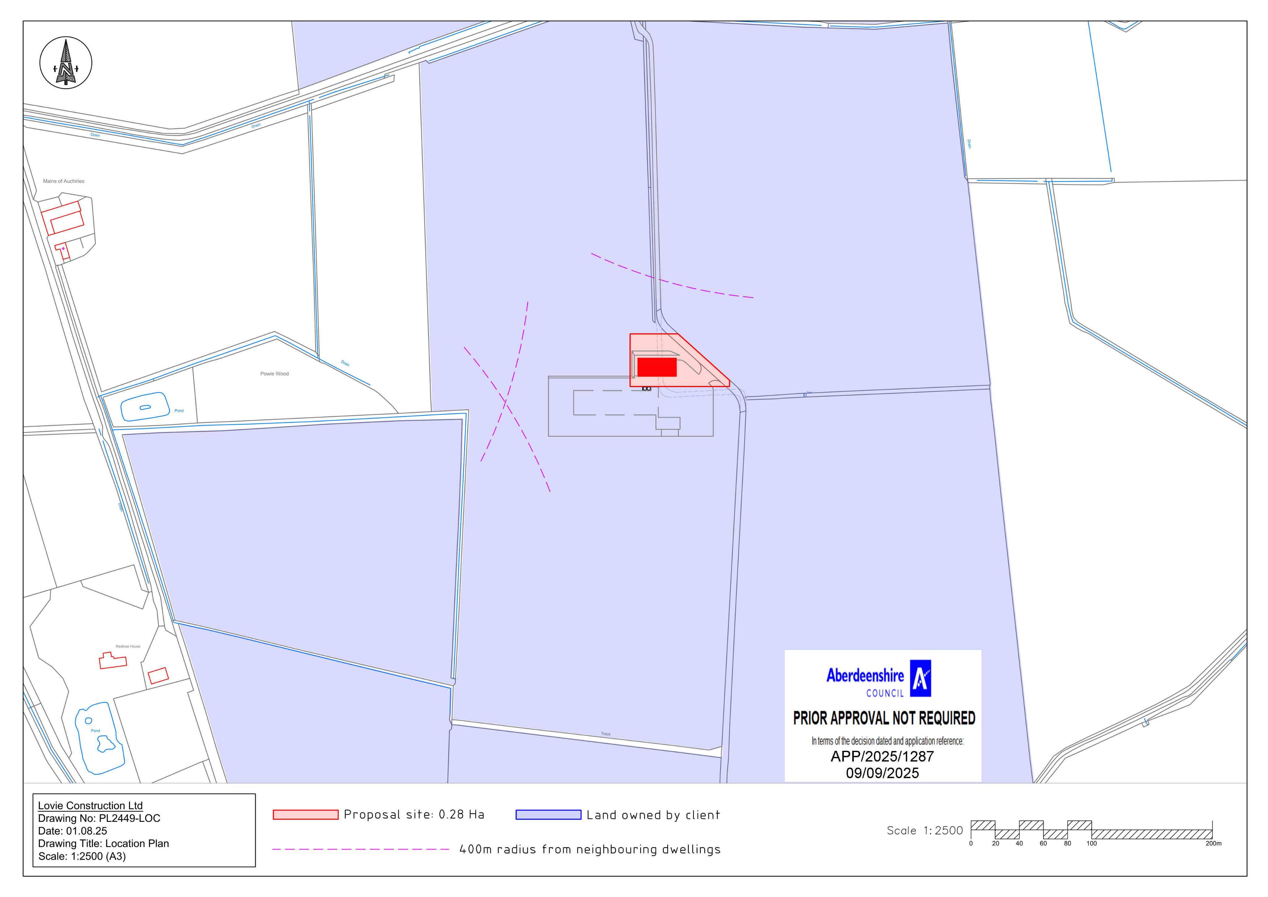 Planning document
