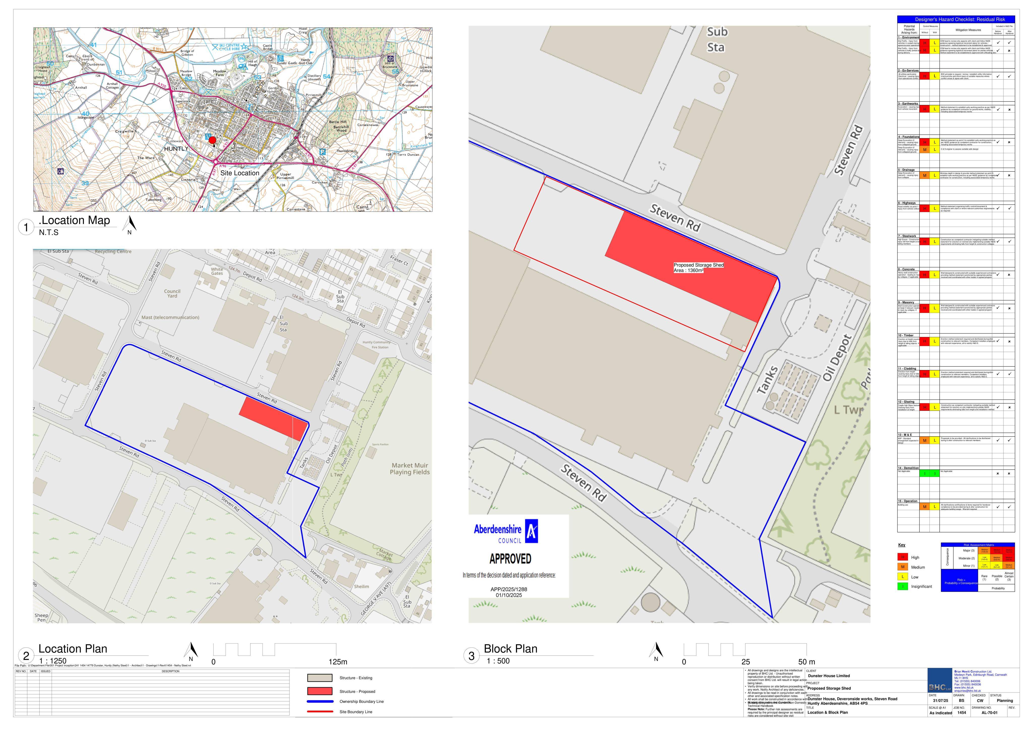 Planning document