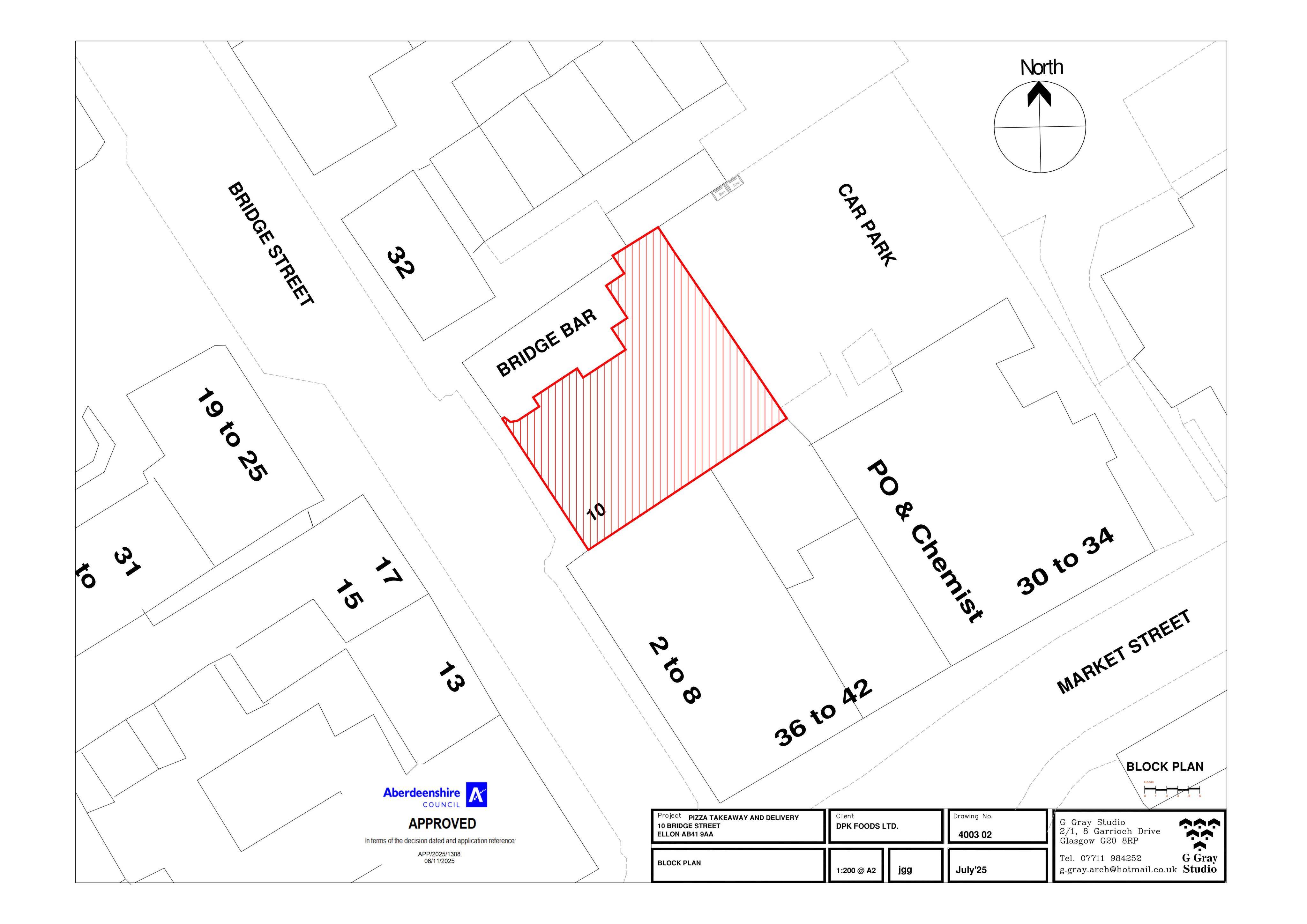 Planning document