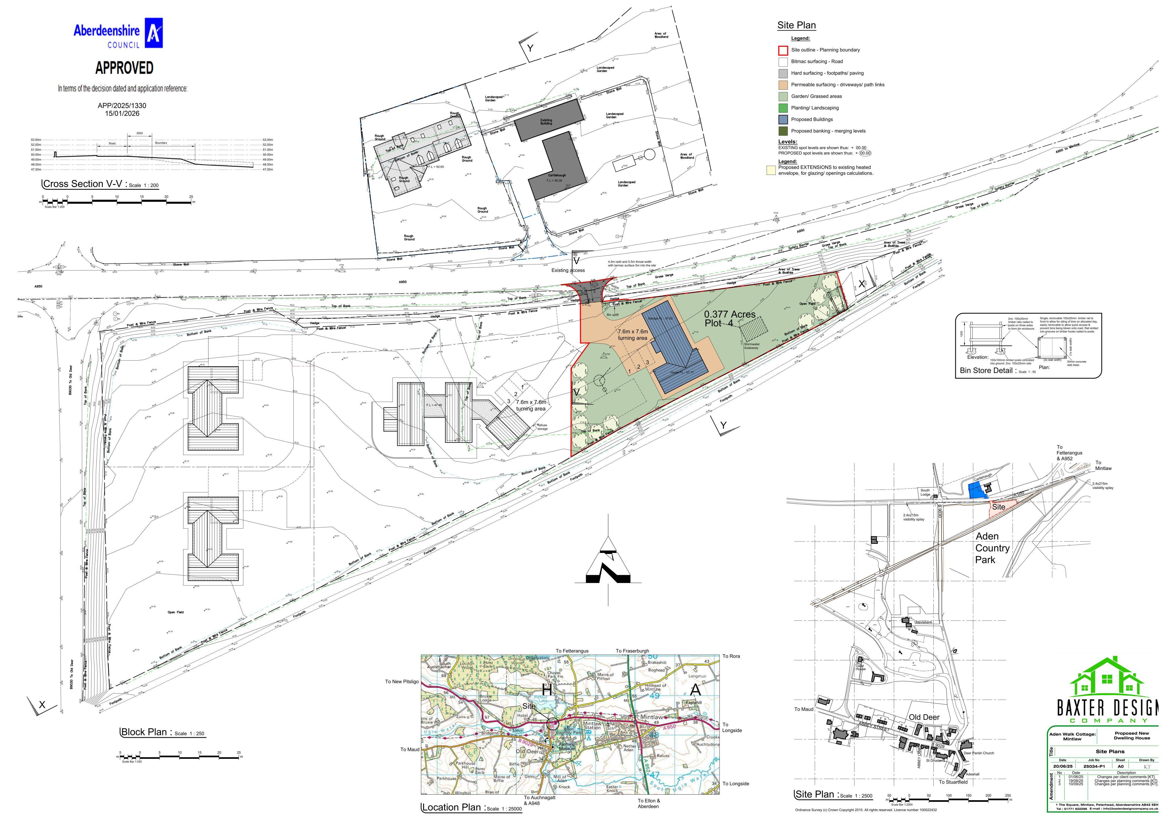 Planning document