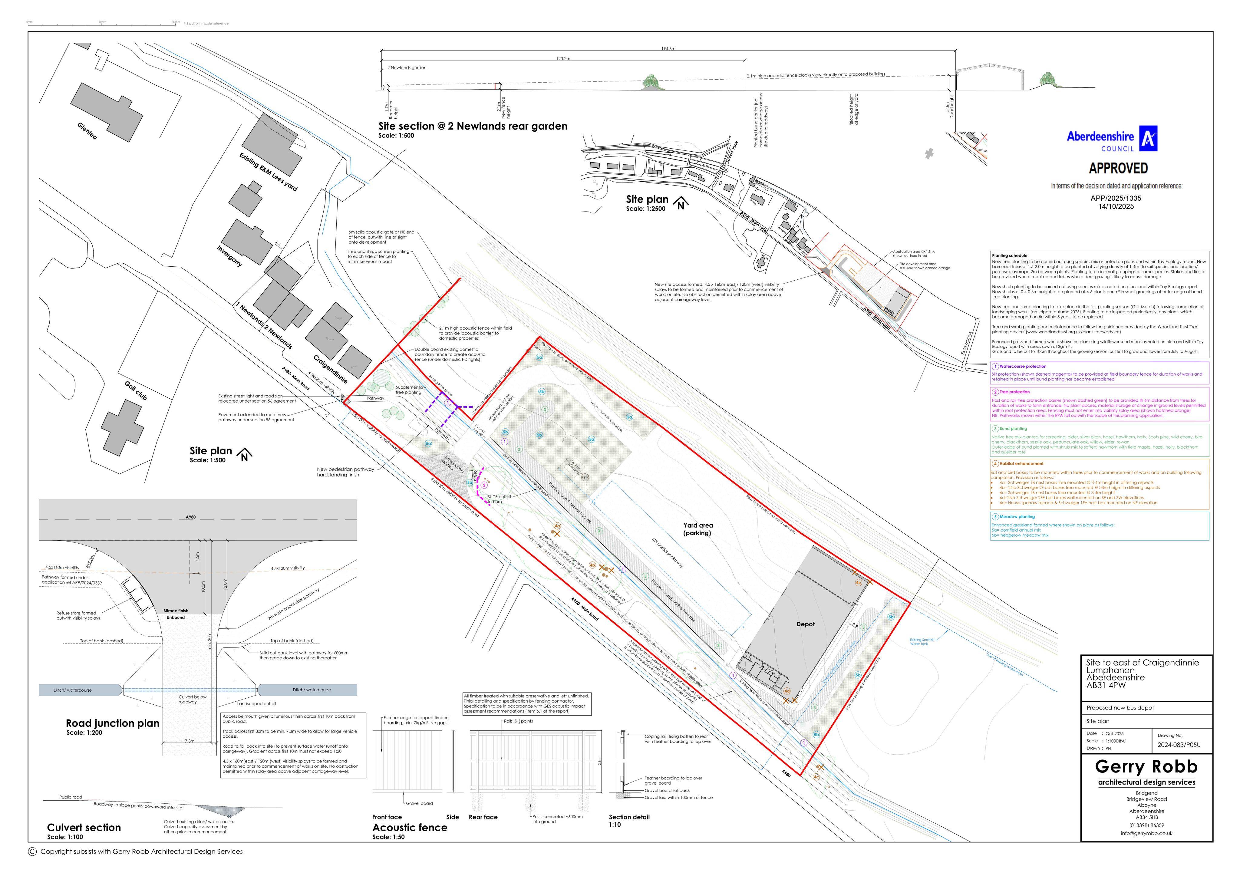 Planning document