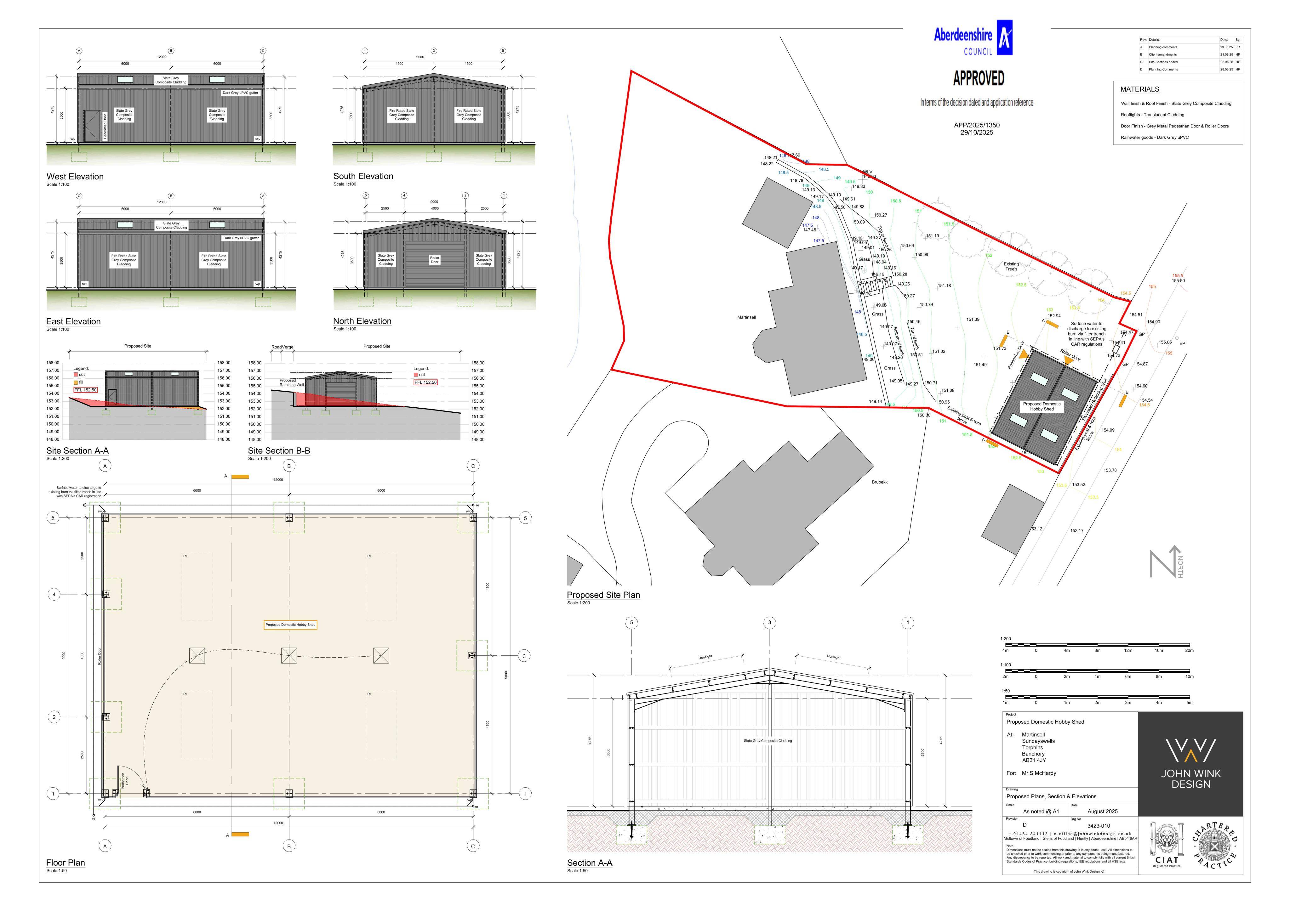 Planning document