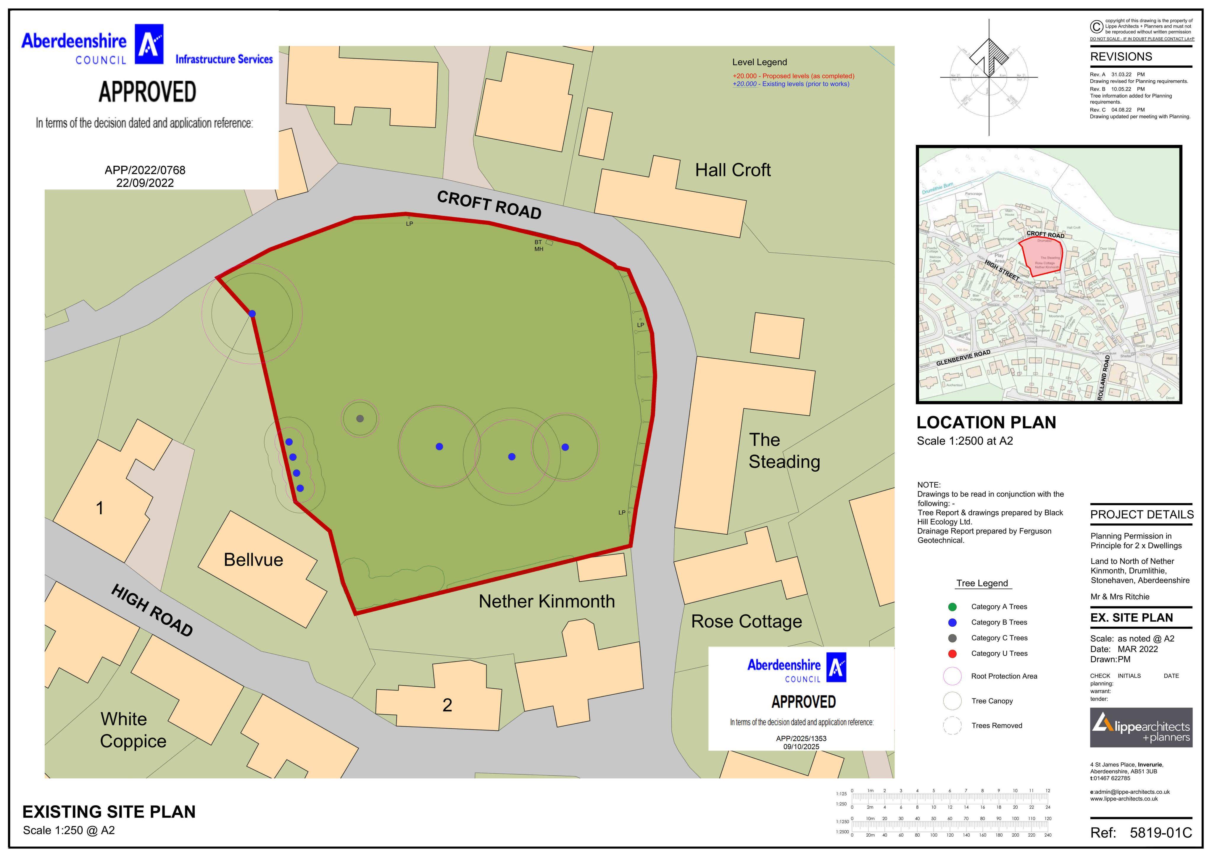 Planning document