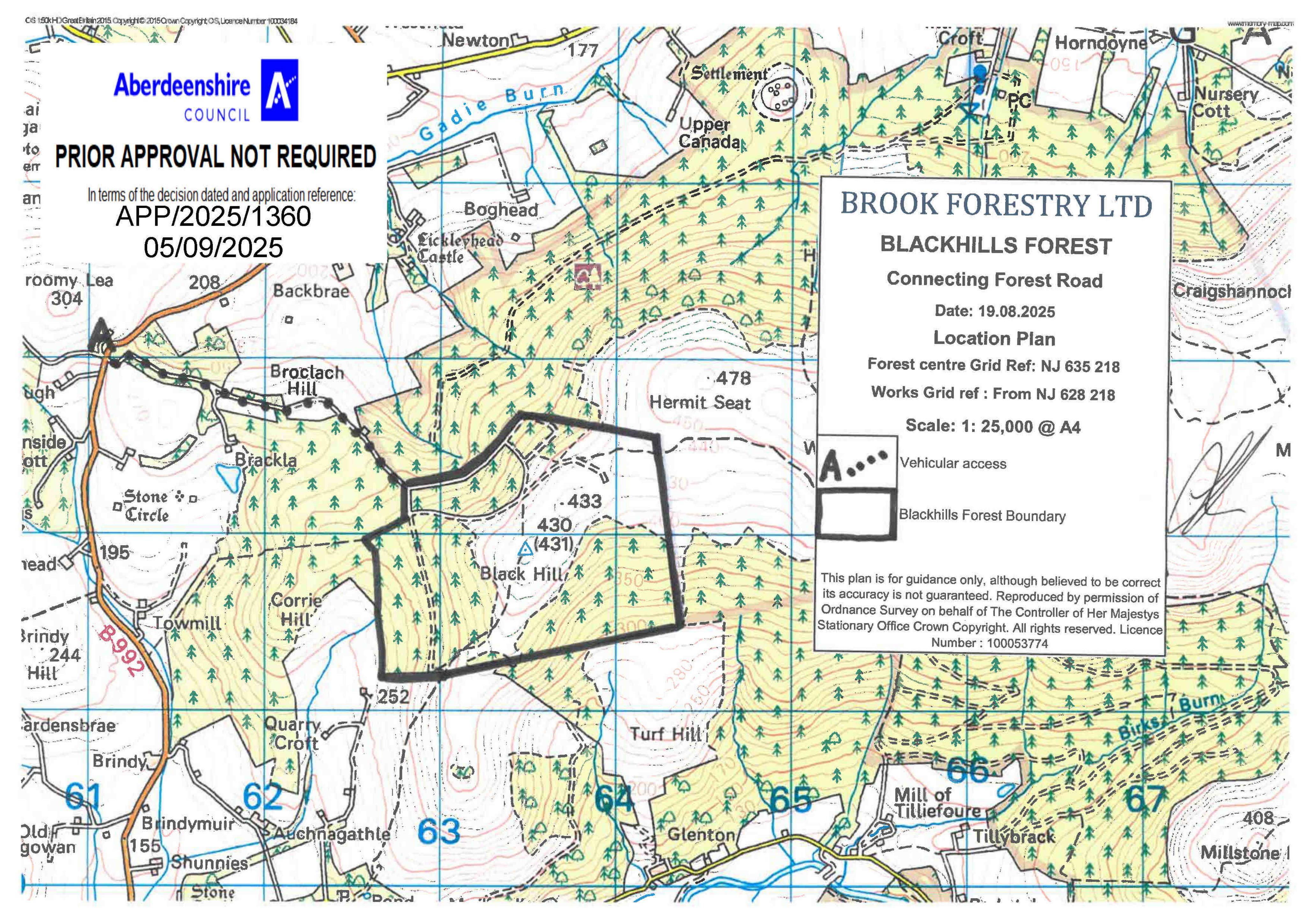 Planning document