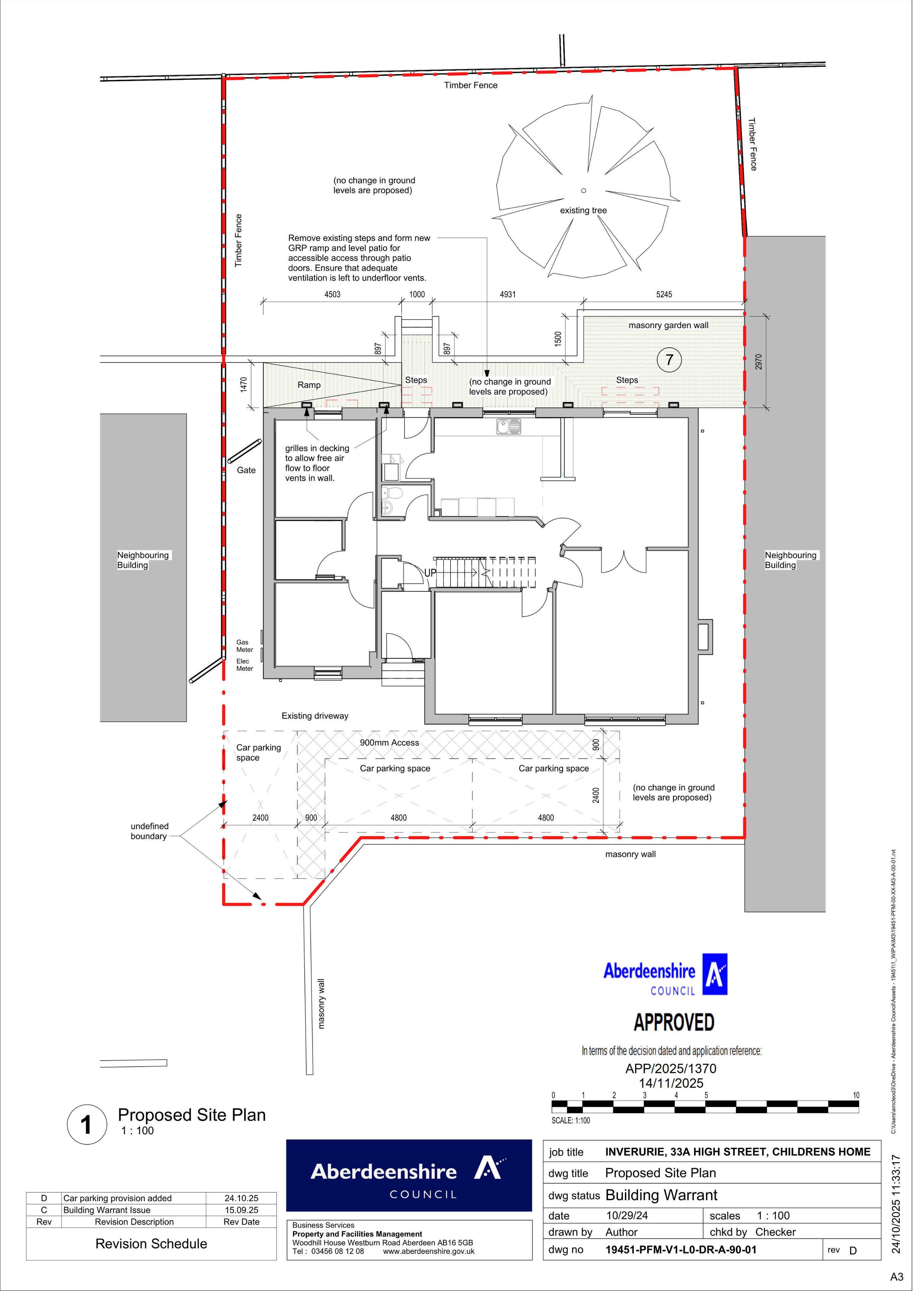 Planning document