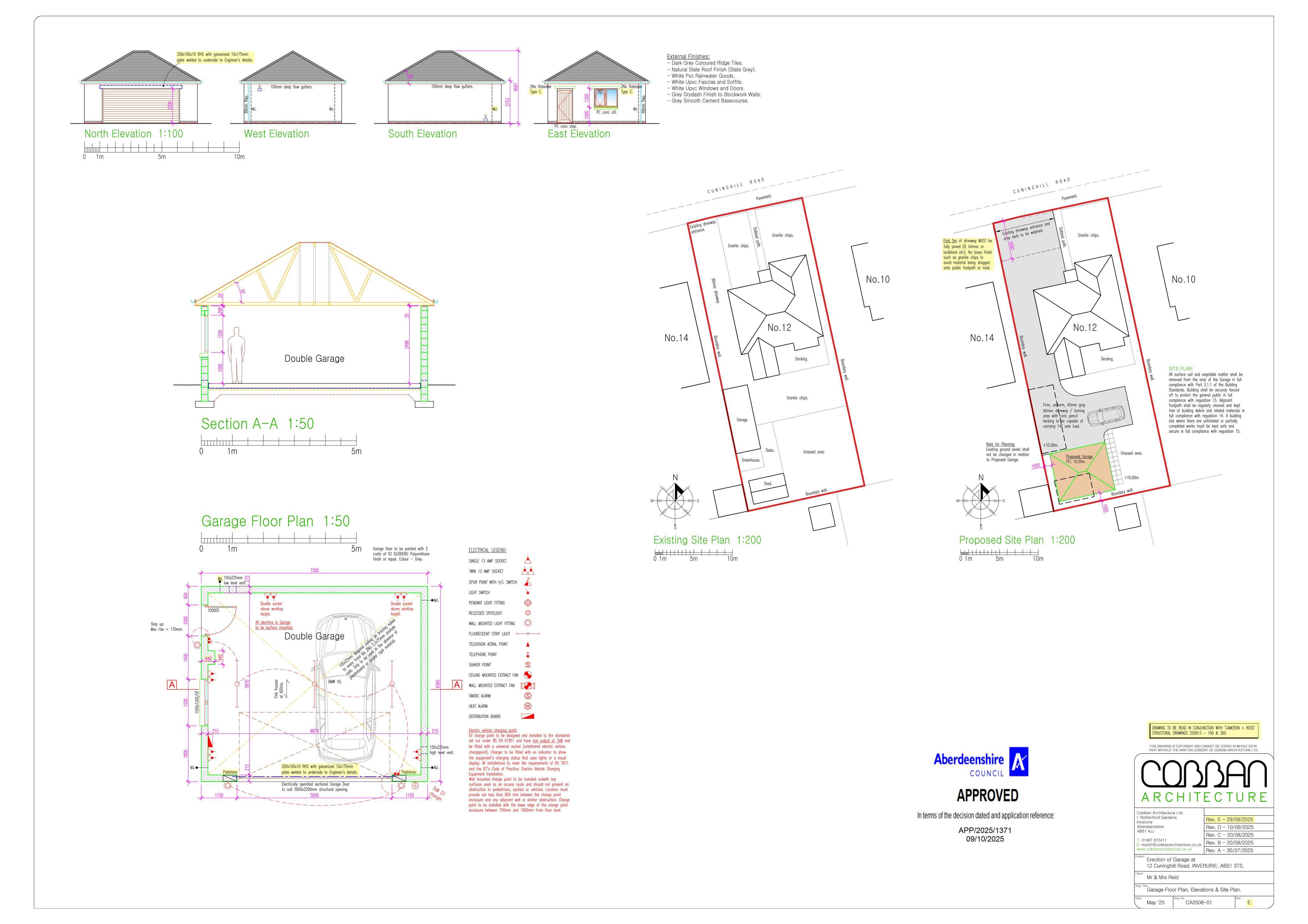 Planning document