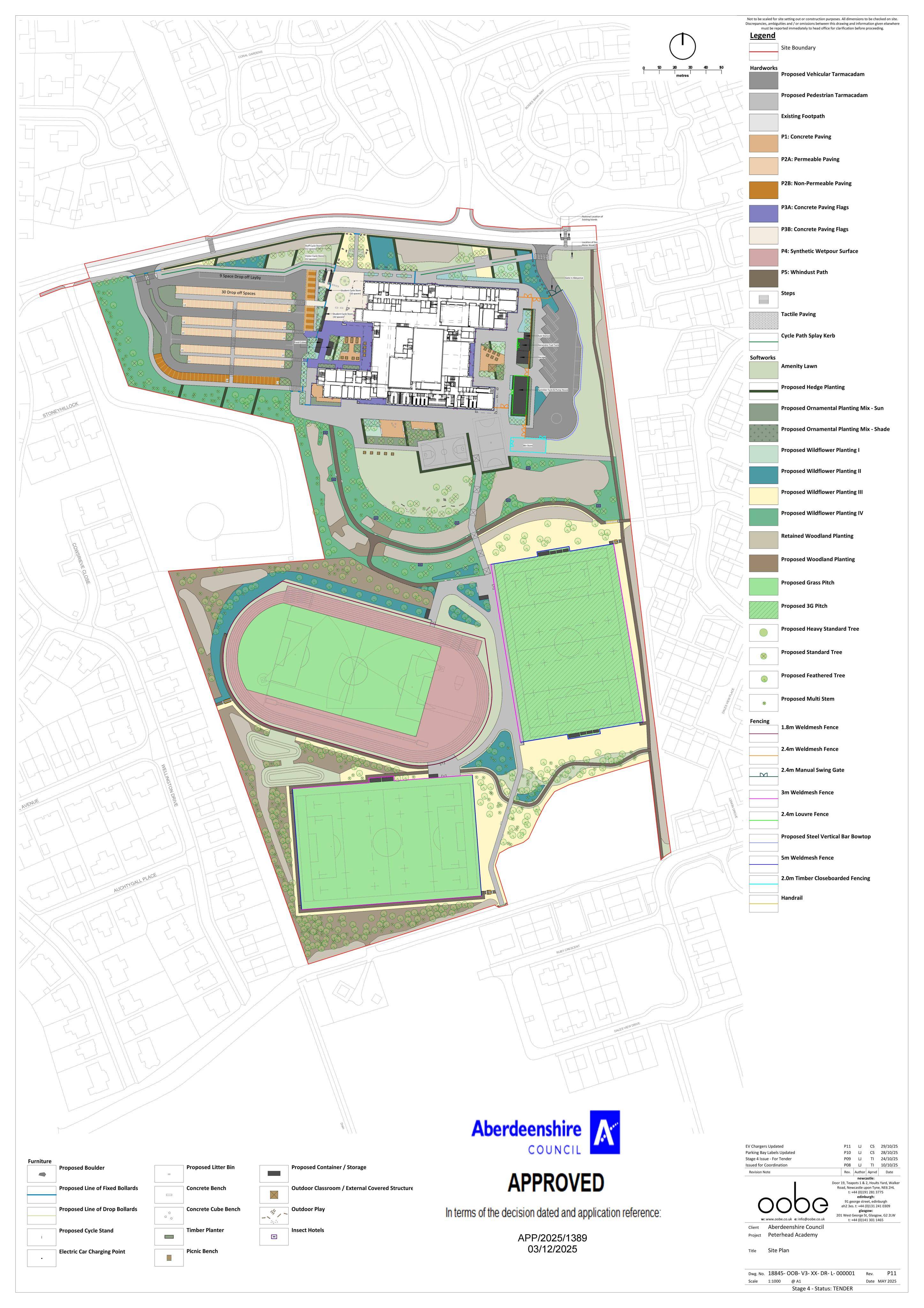 Planning document