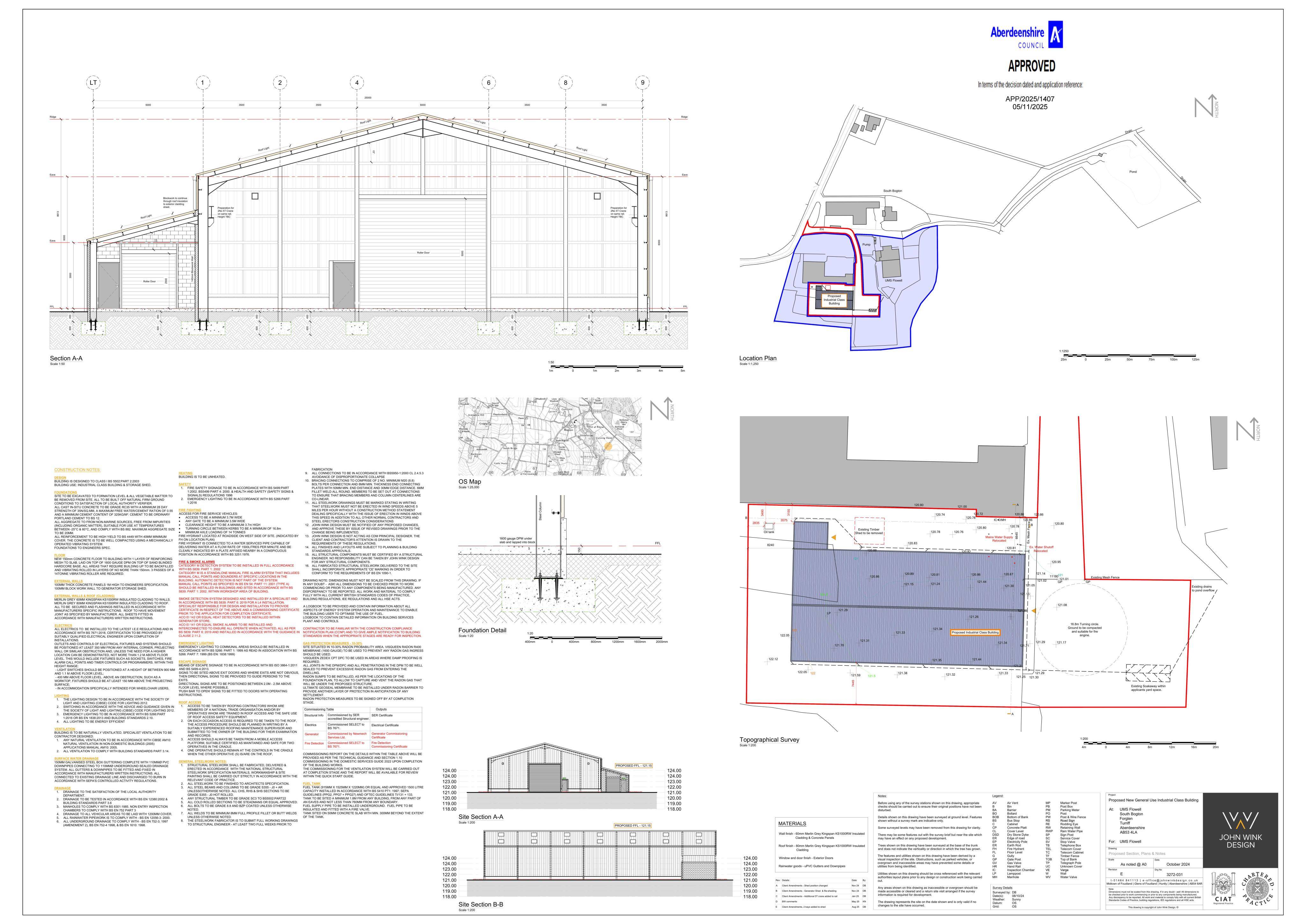 Document 2
