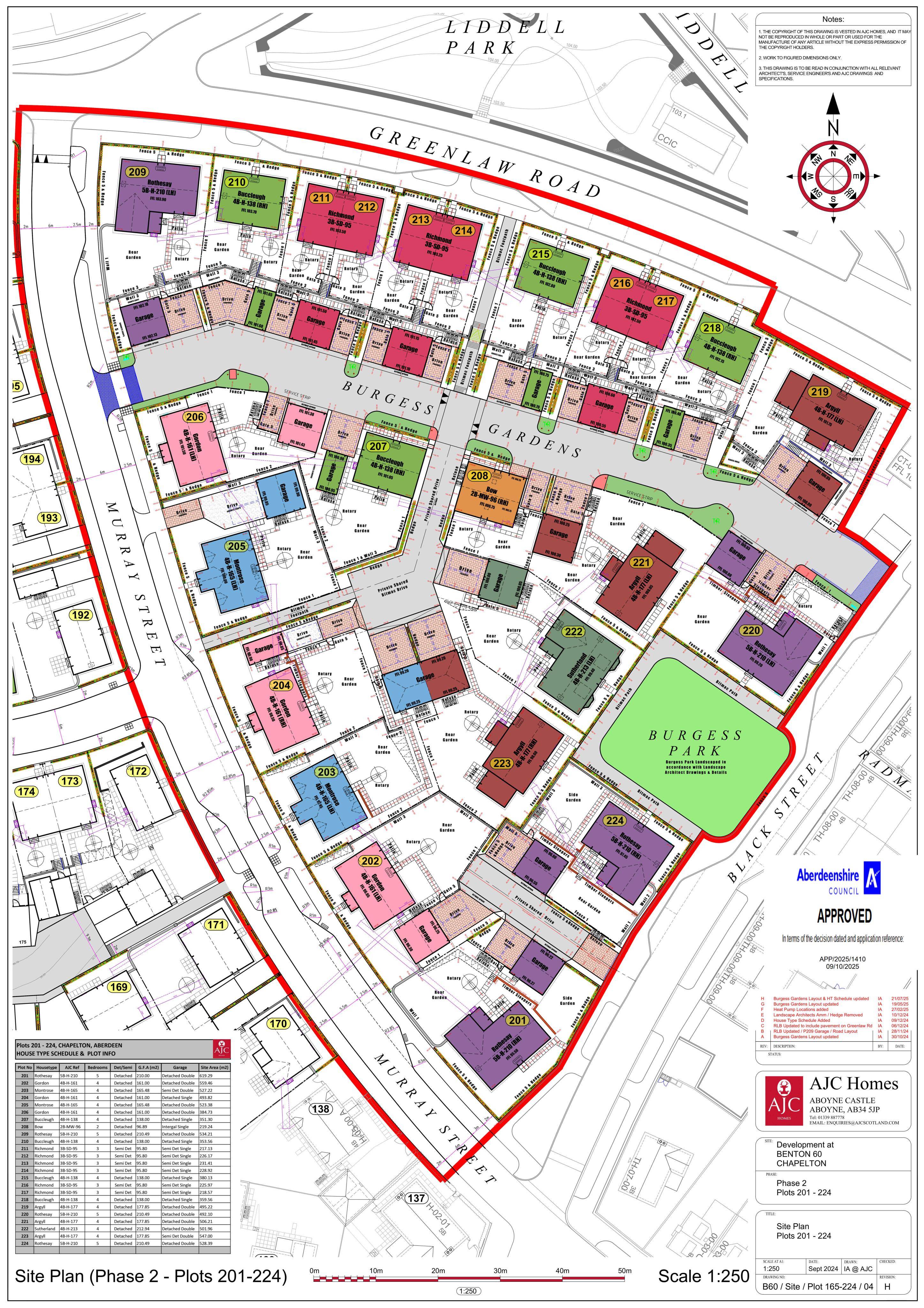 Planning document
