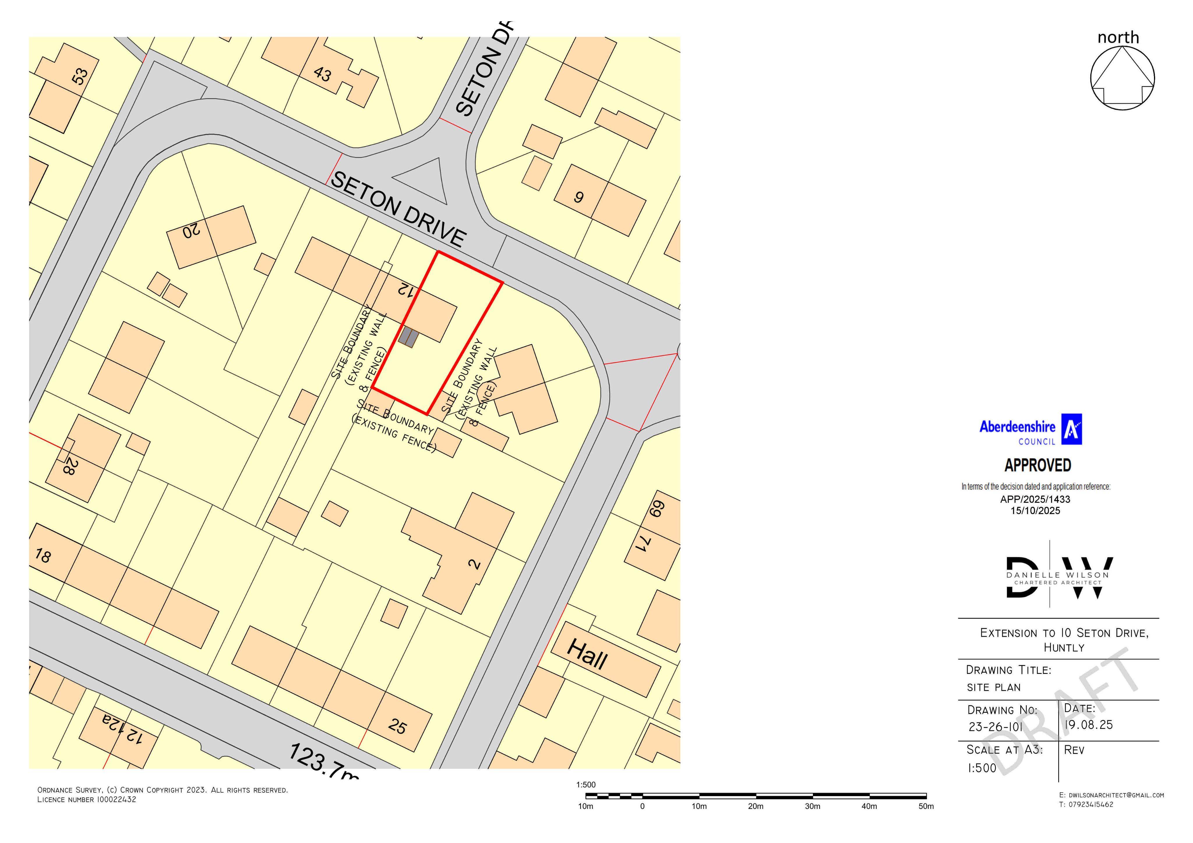 Planning document