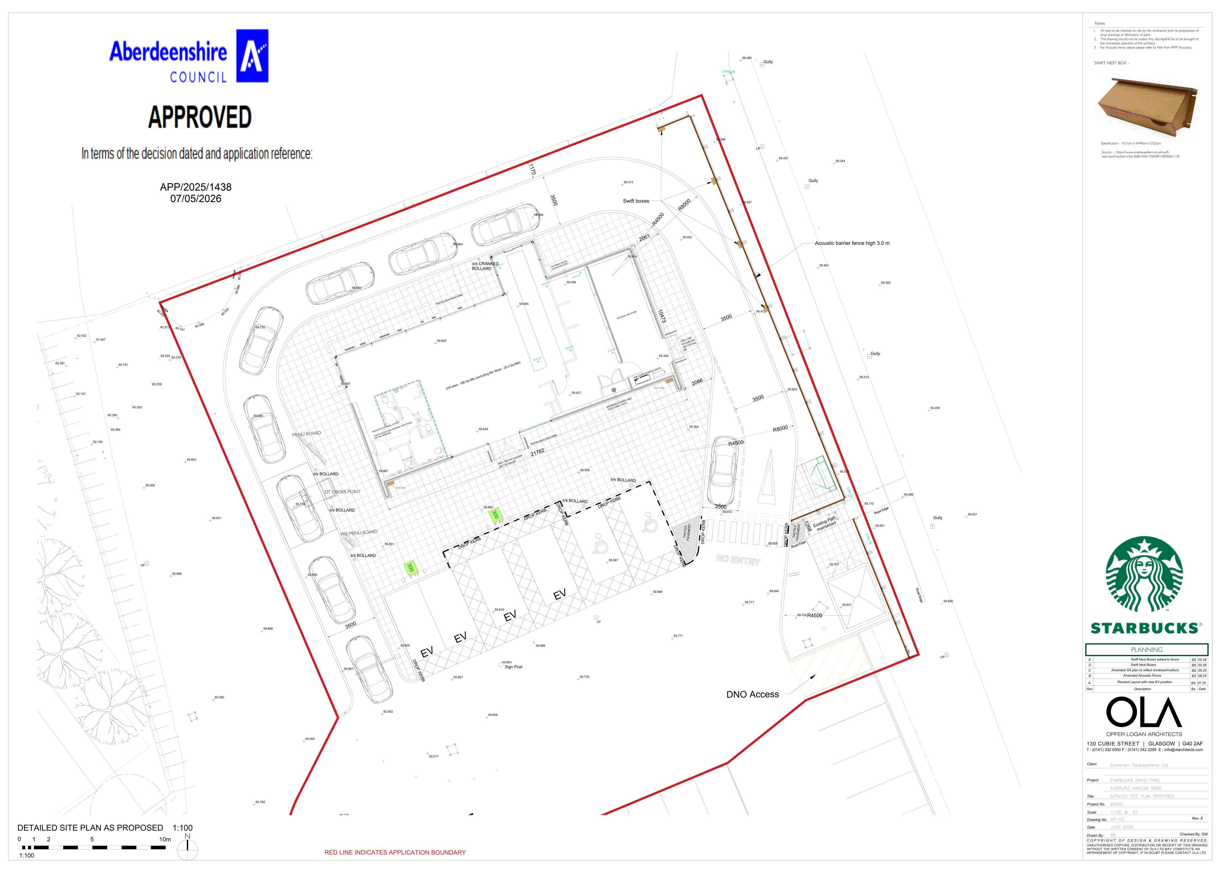 Planning document
