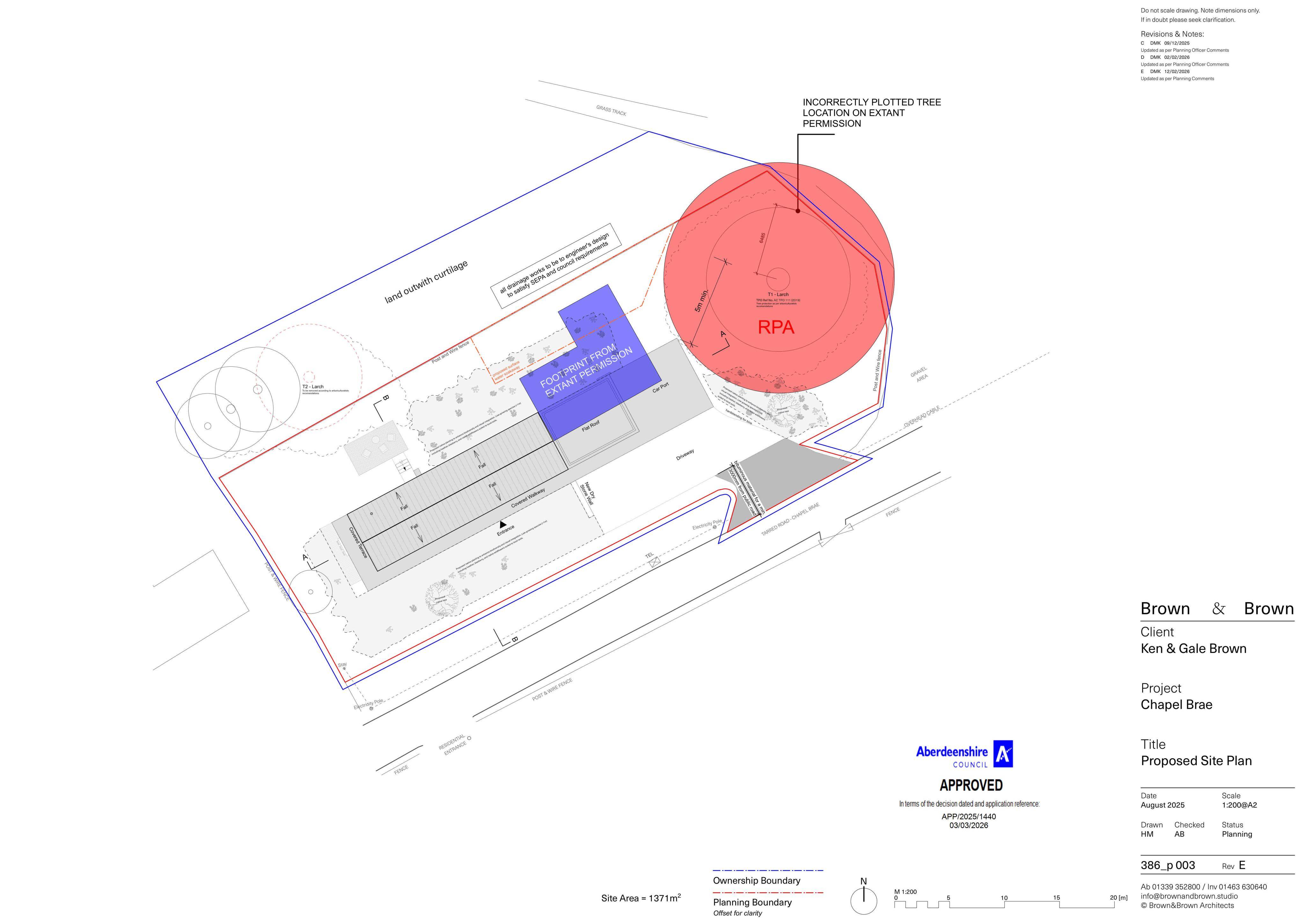Planning document