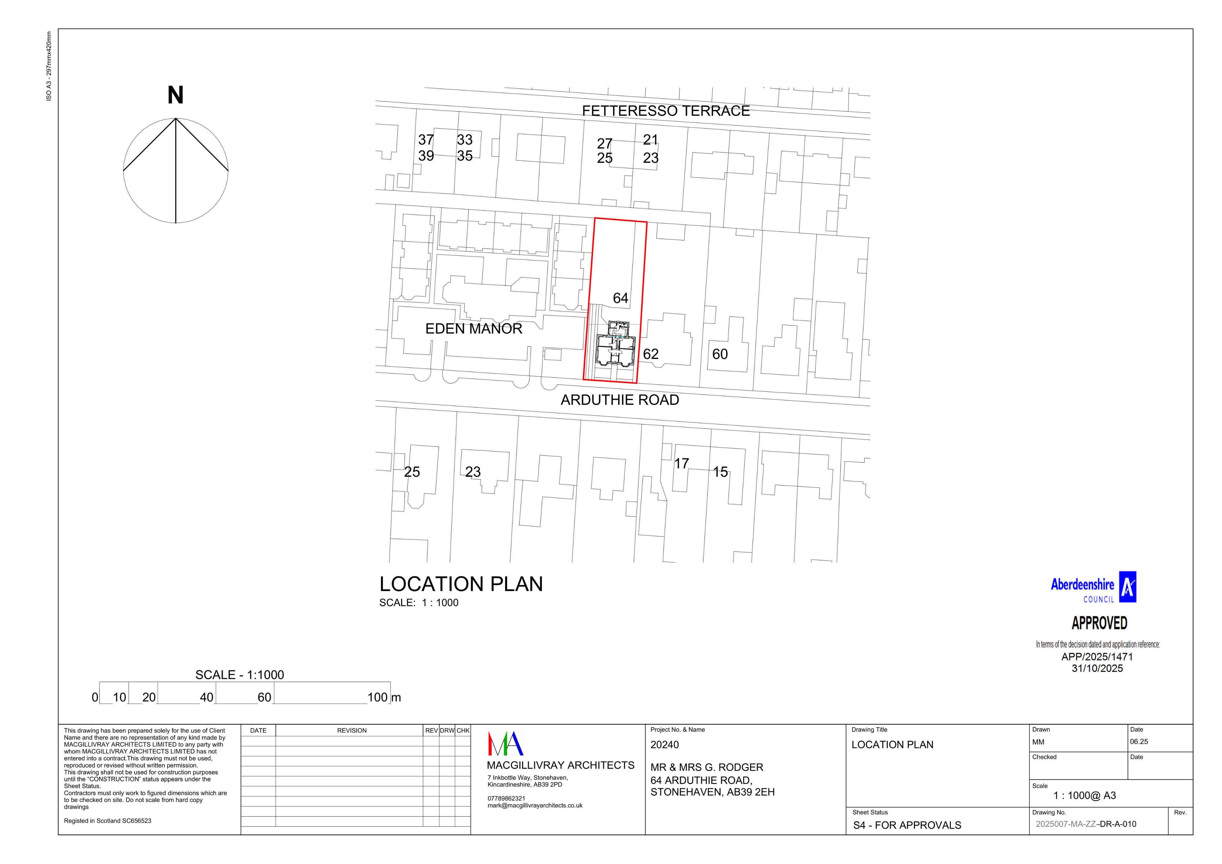 Planning document