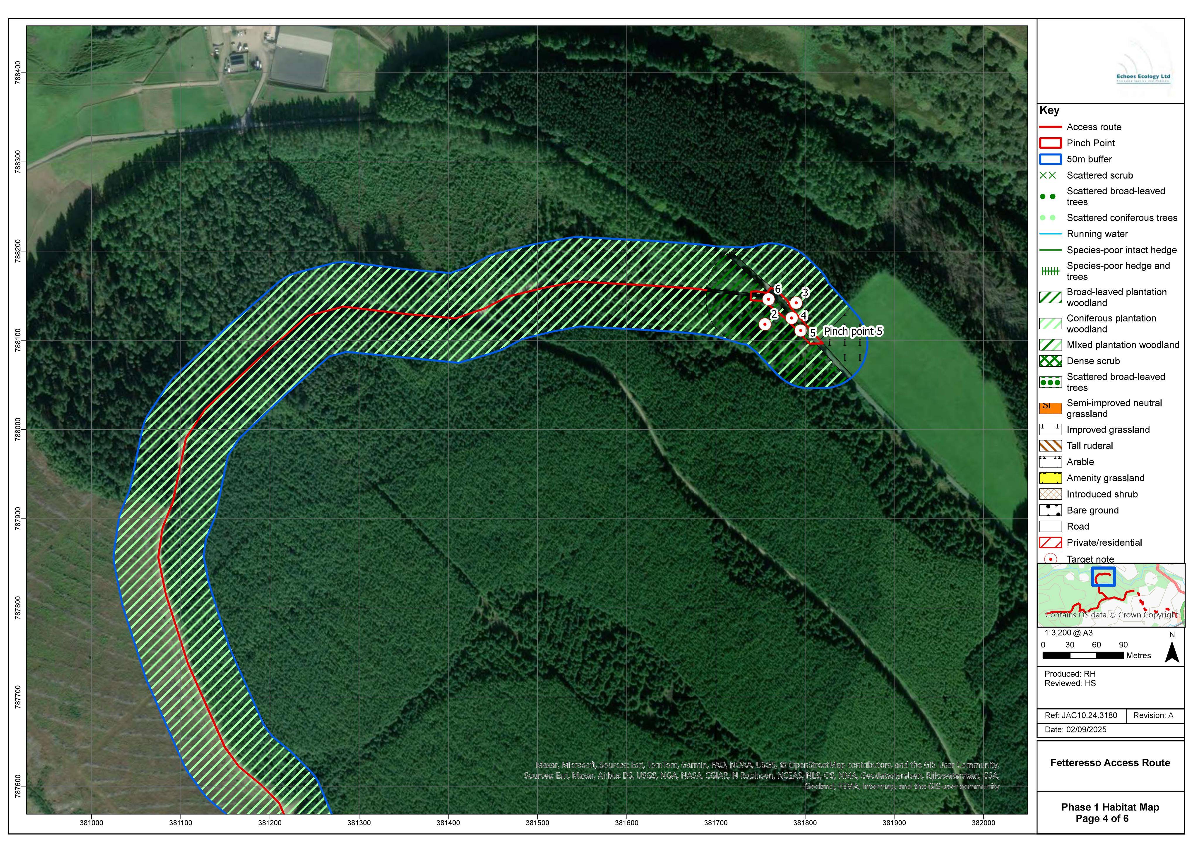 Planning document