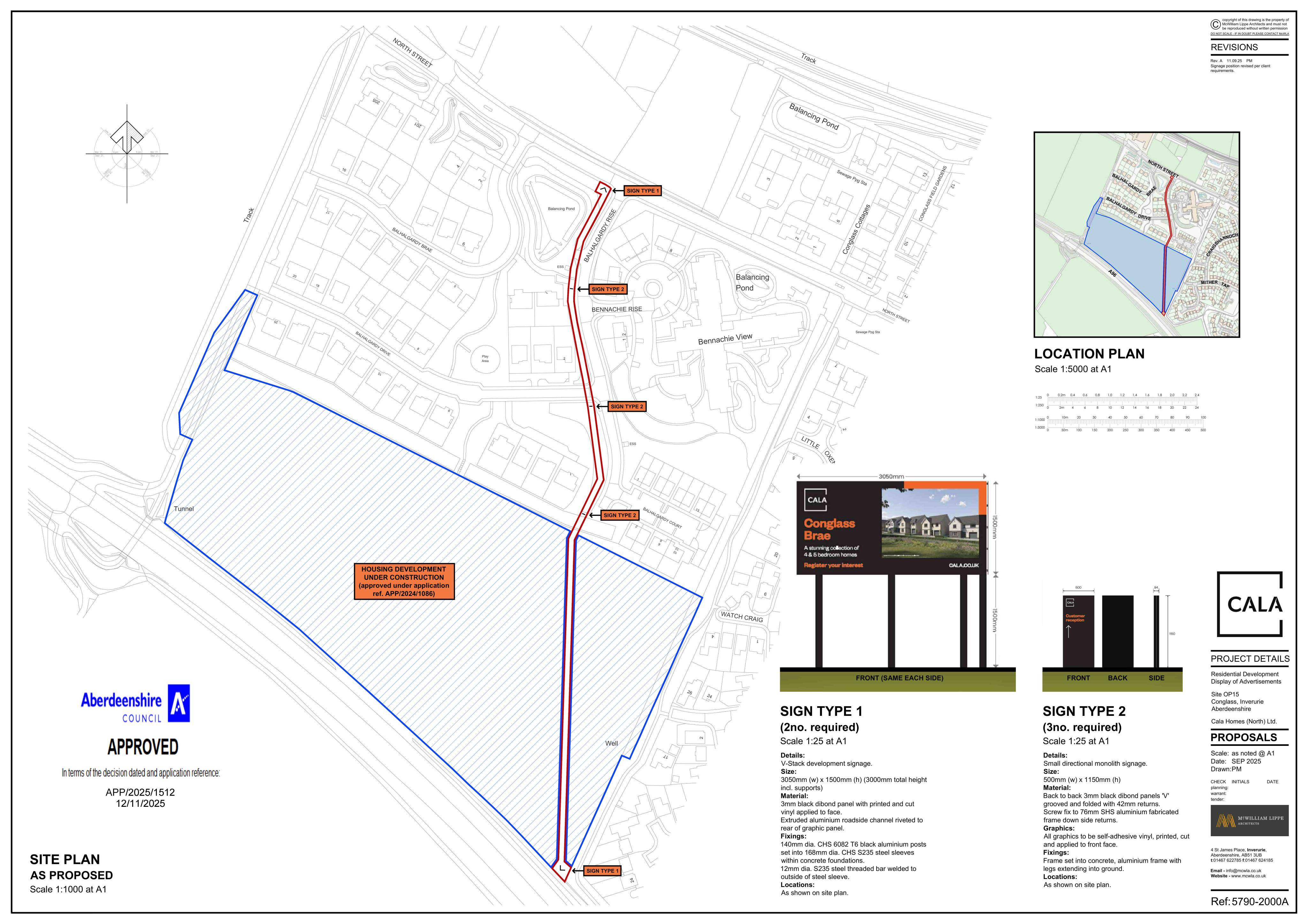 Planning document