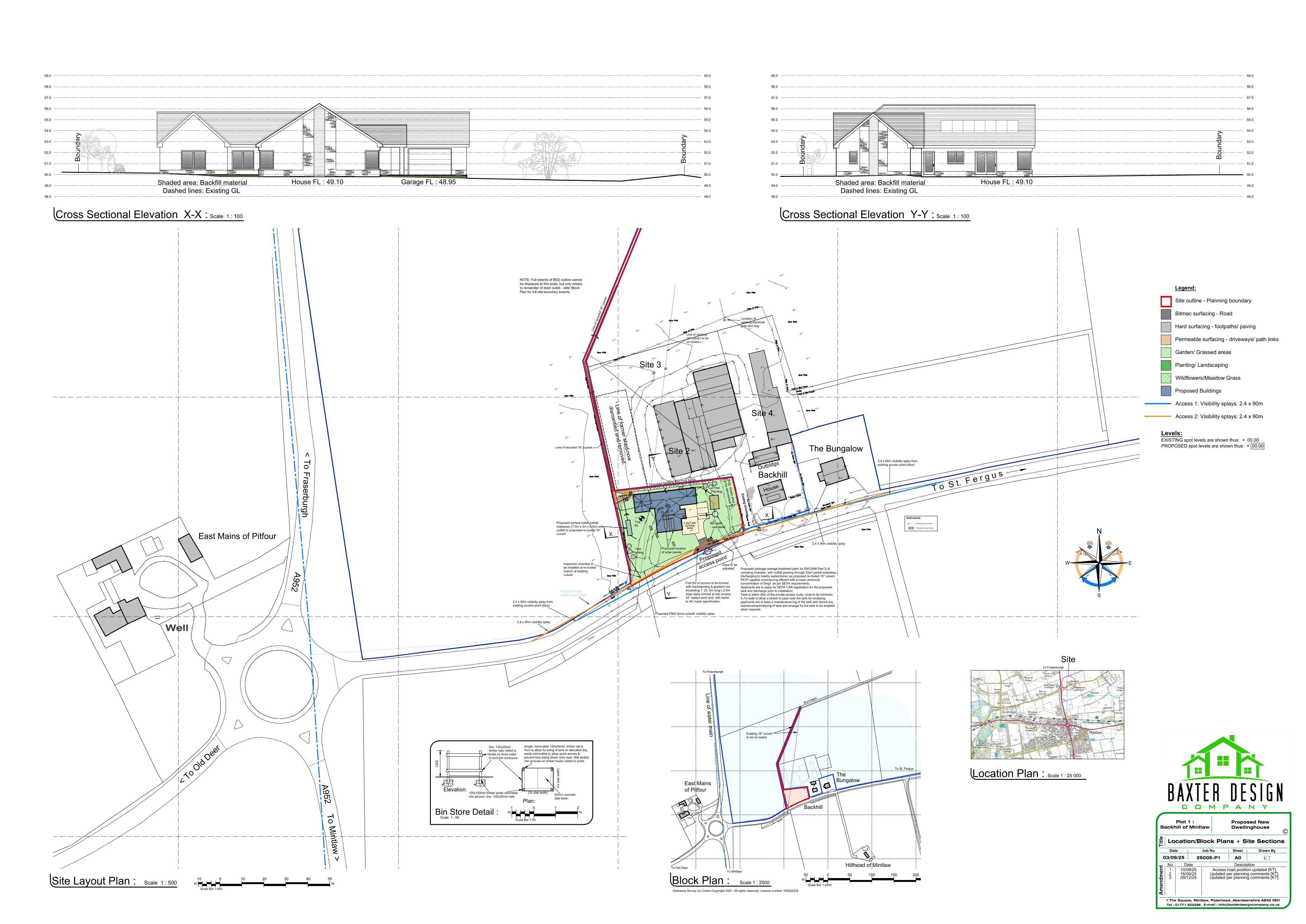Document 2