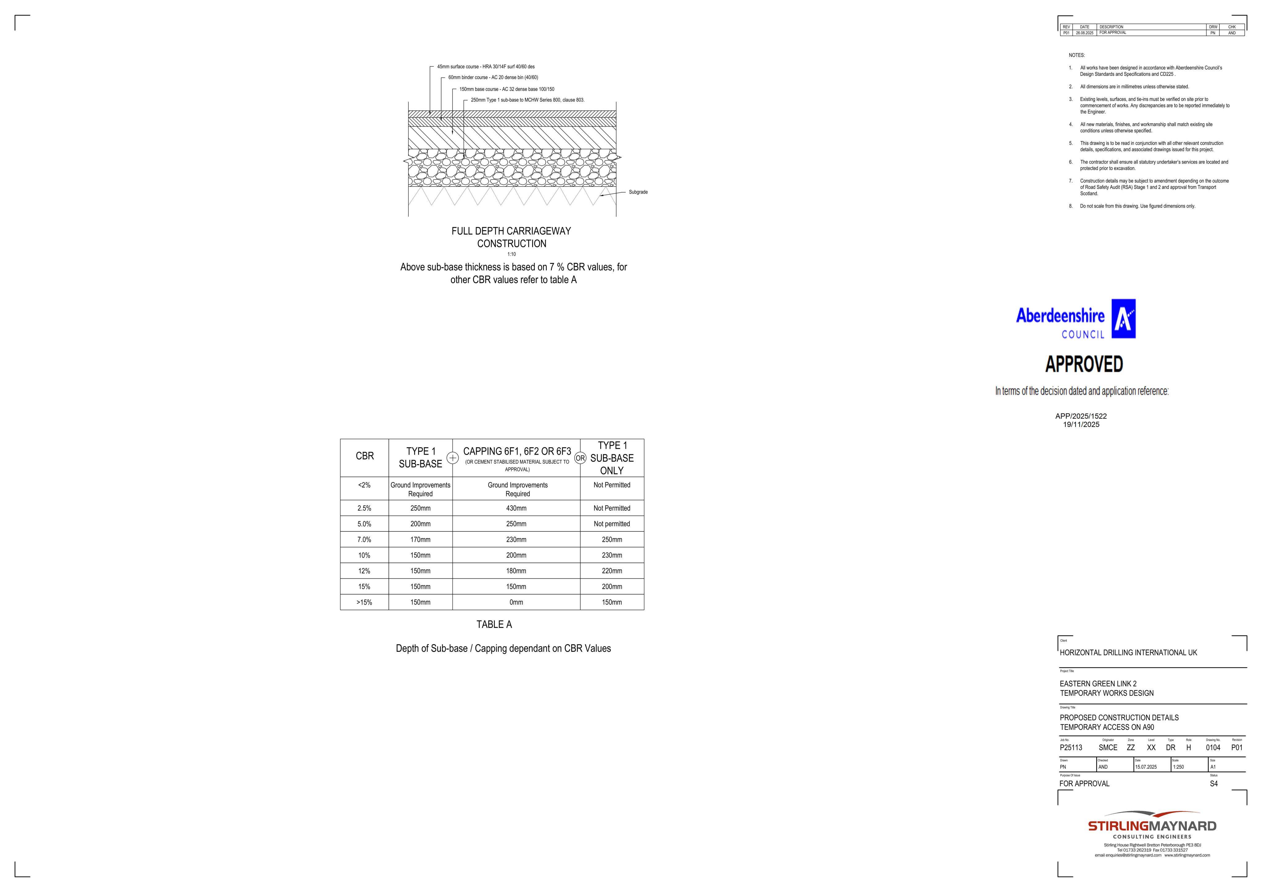 Document 3