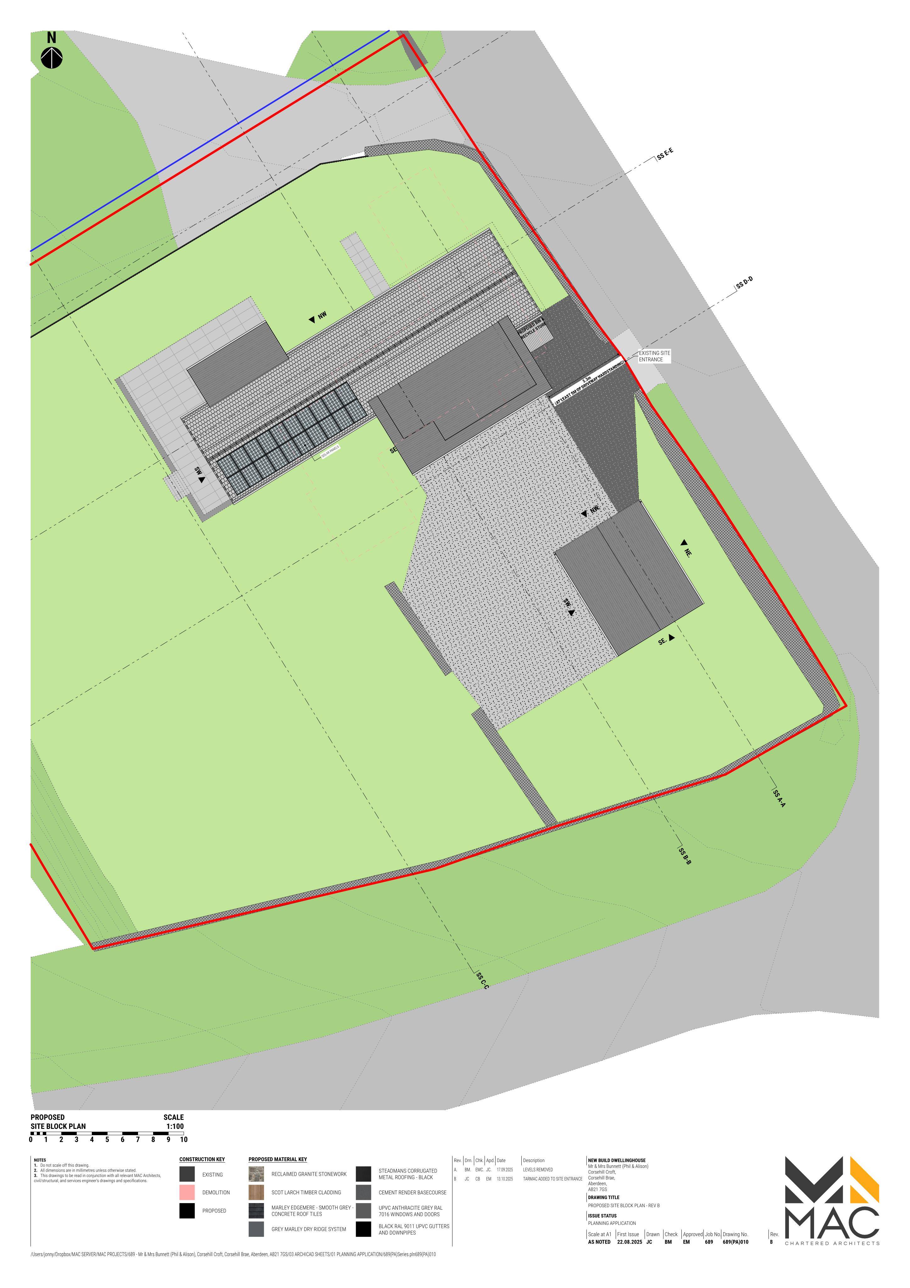 Planning document