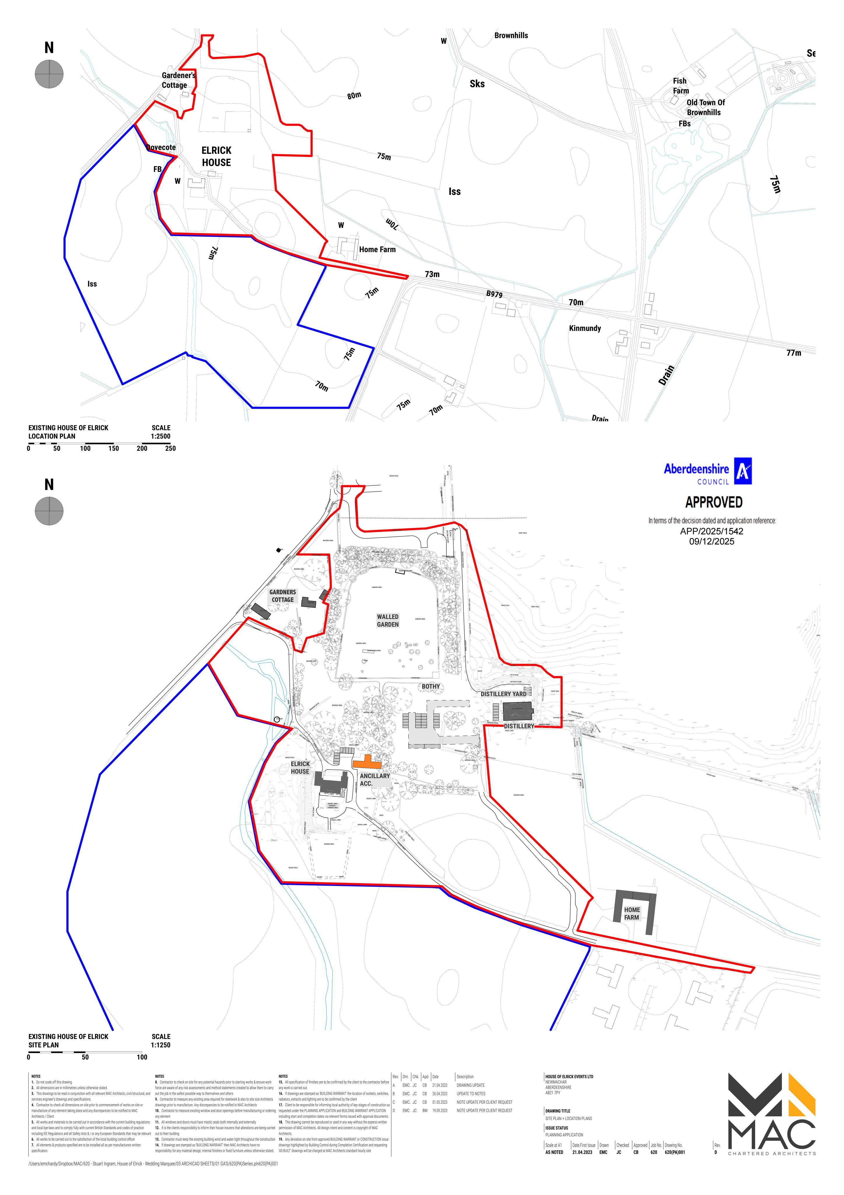 Document 2
