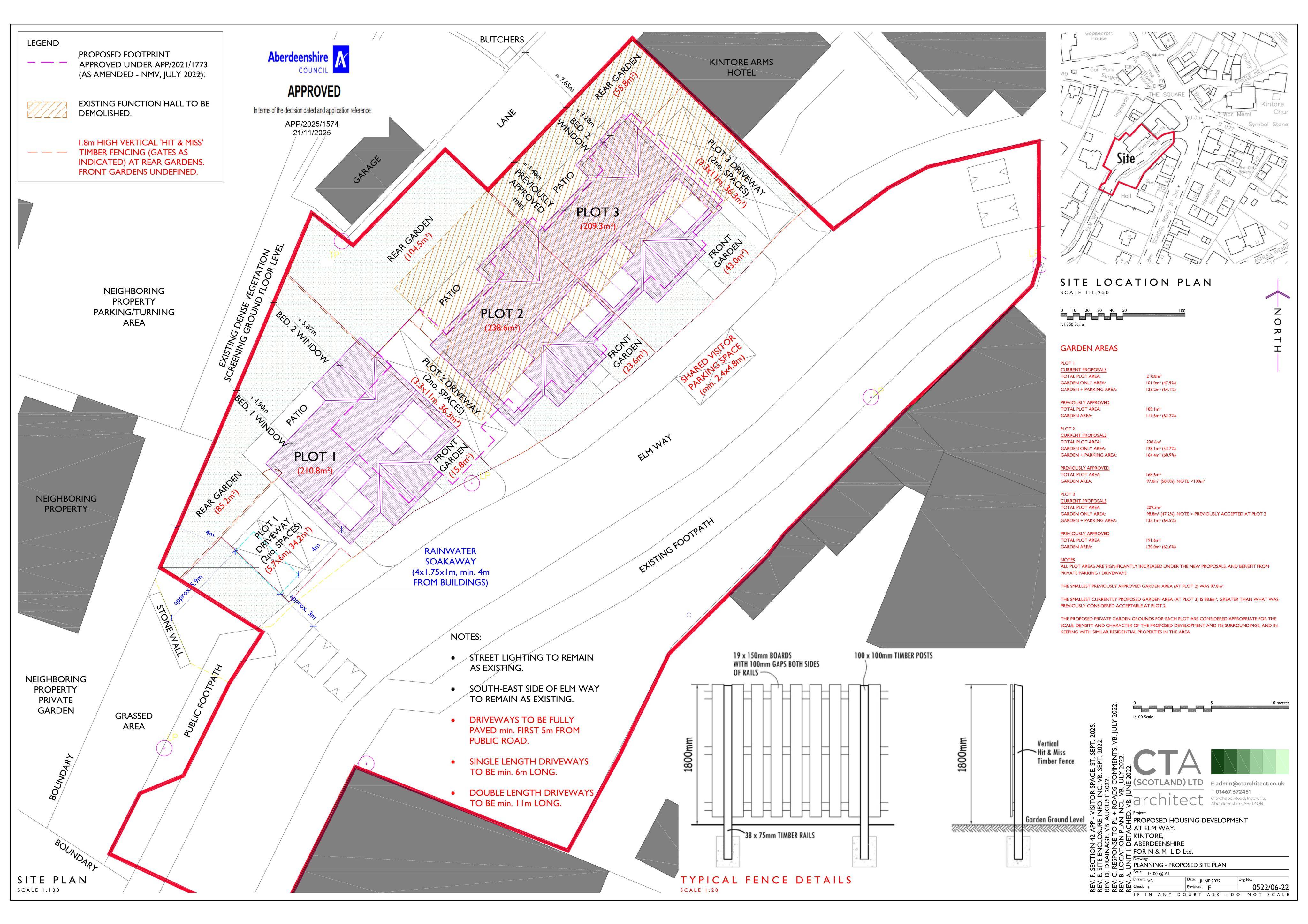 Planning document