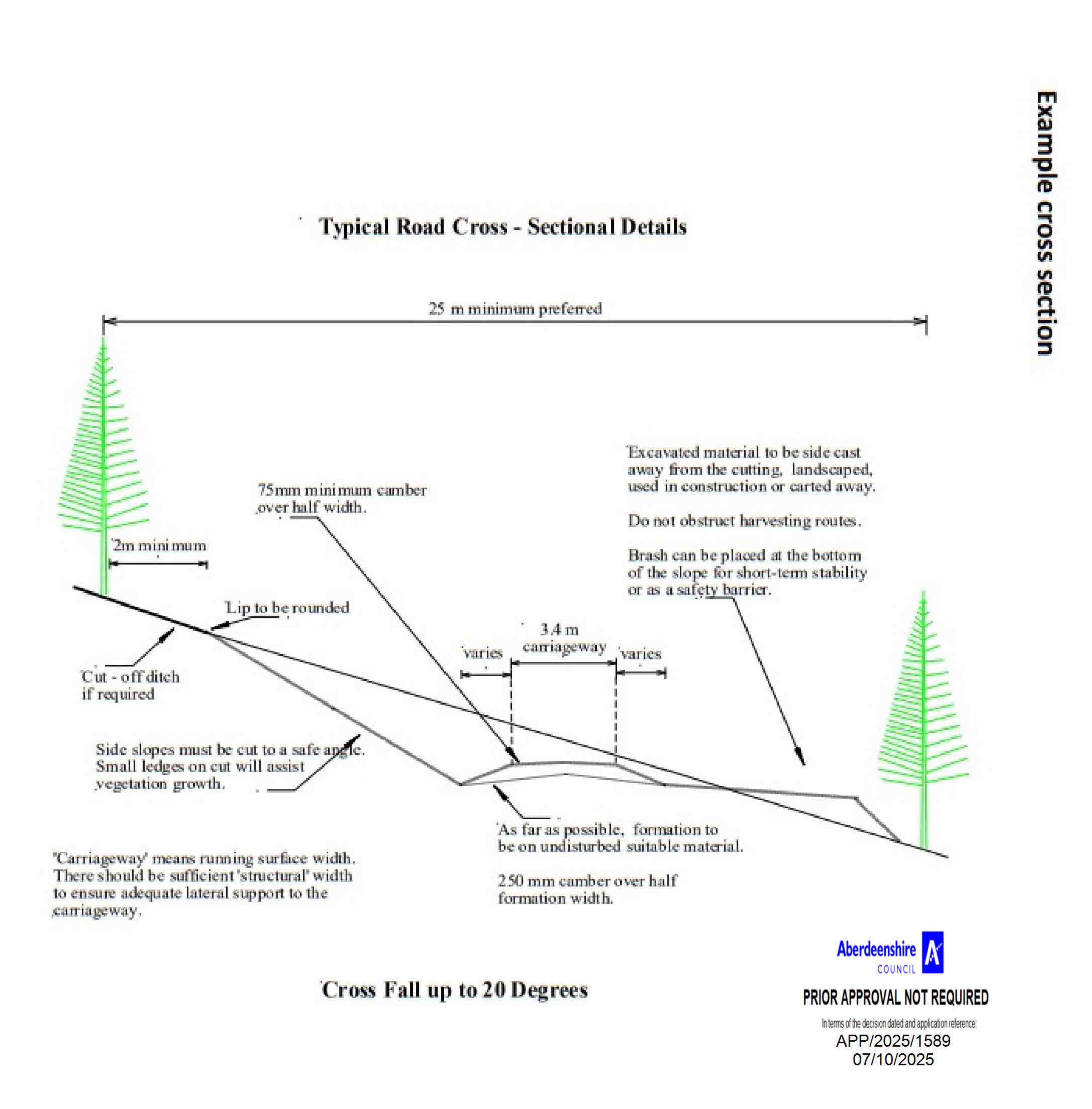 Document 3