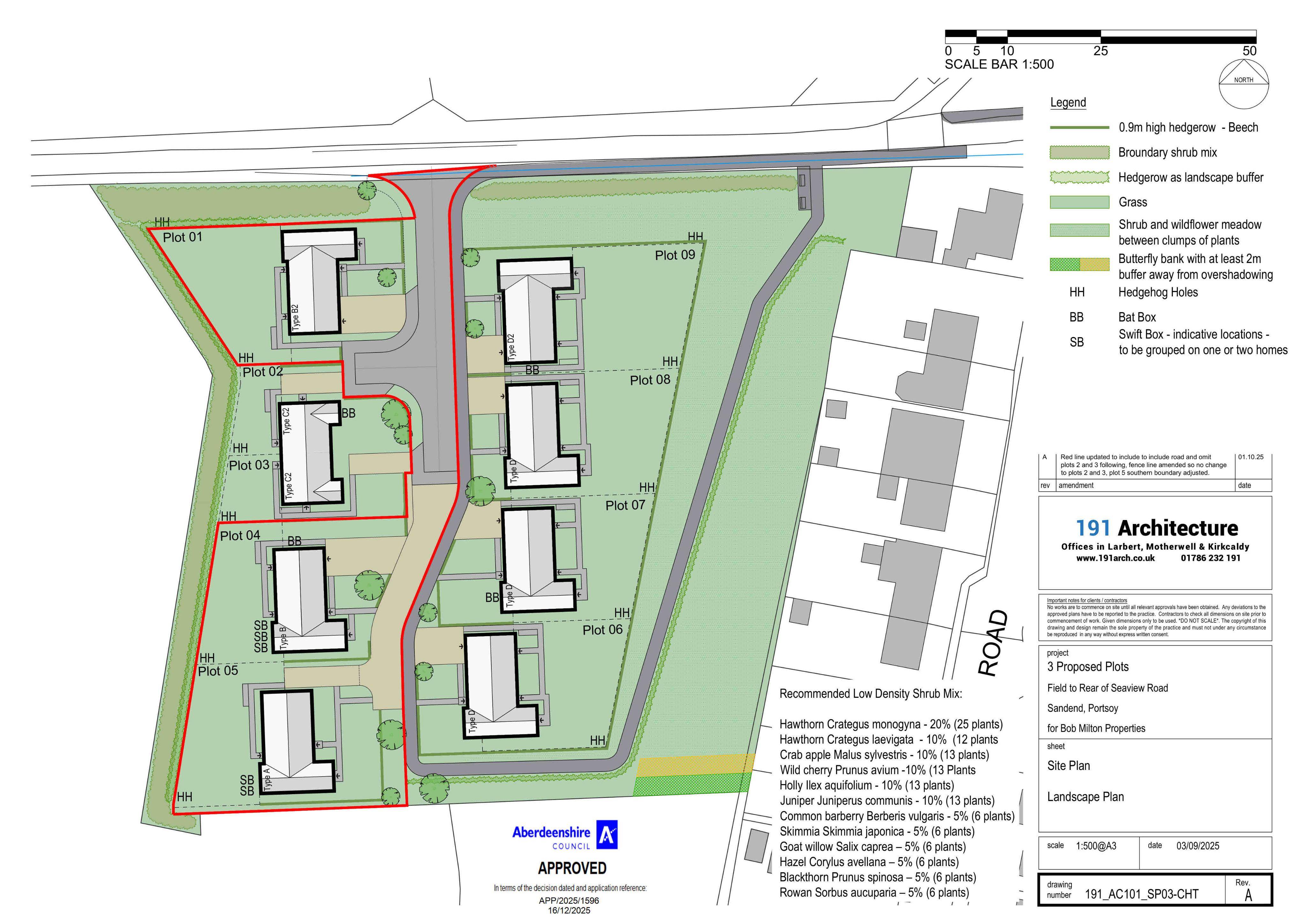 Planning document