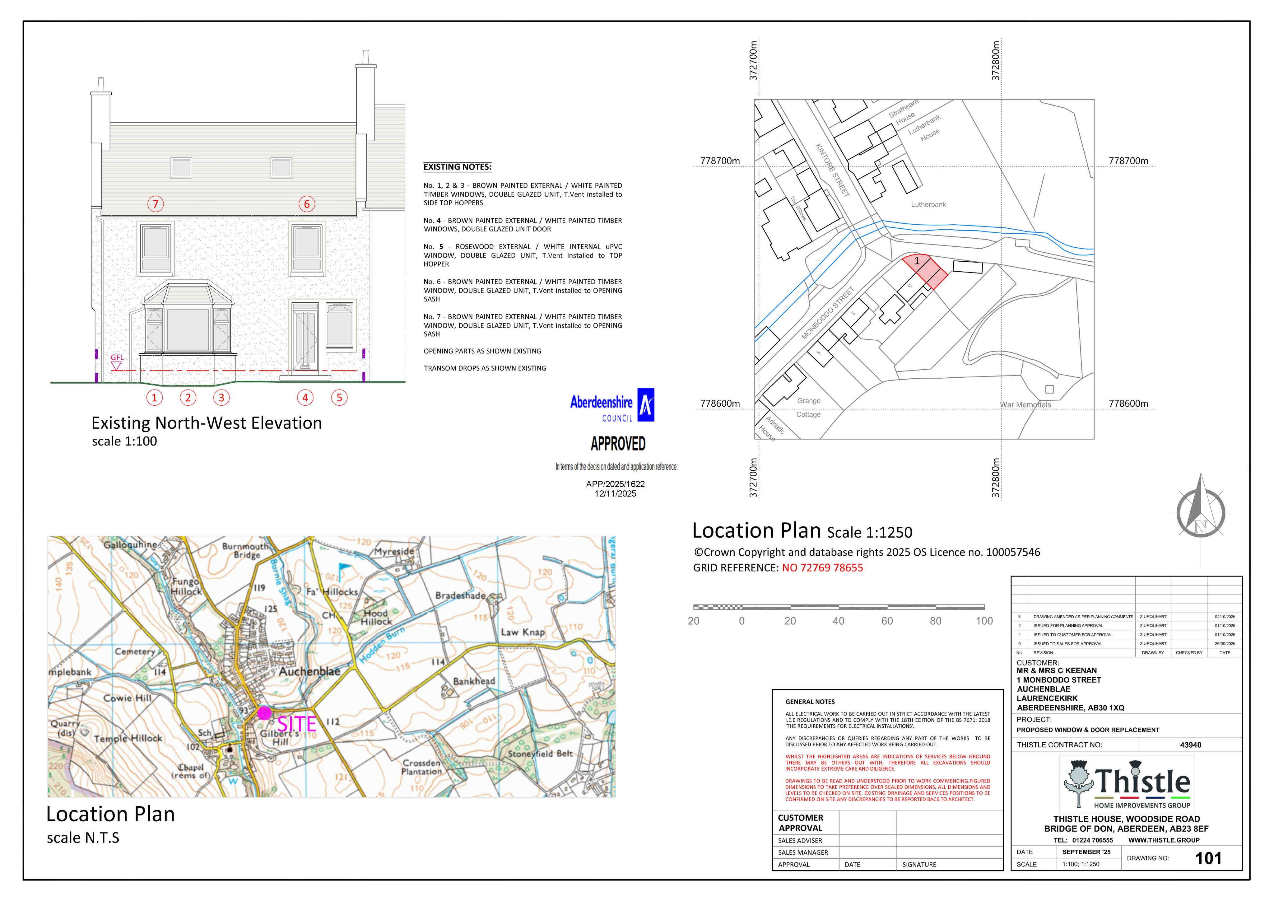 Planning document