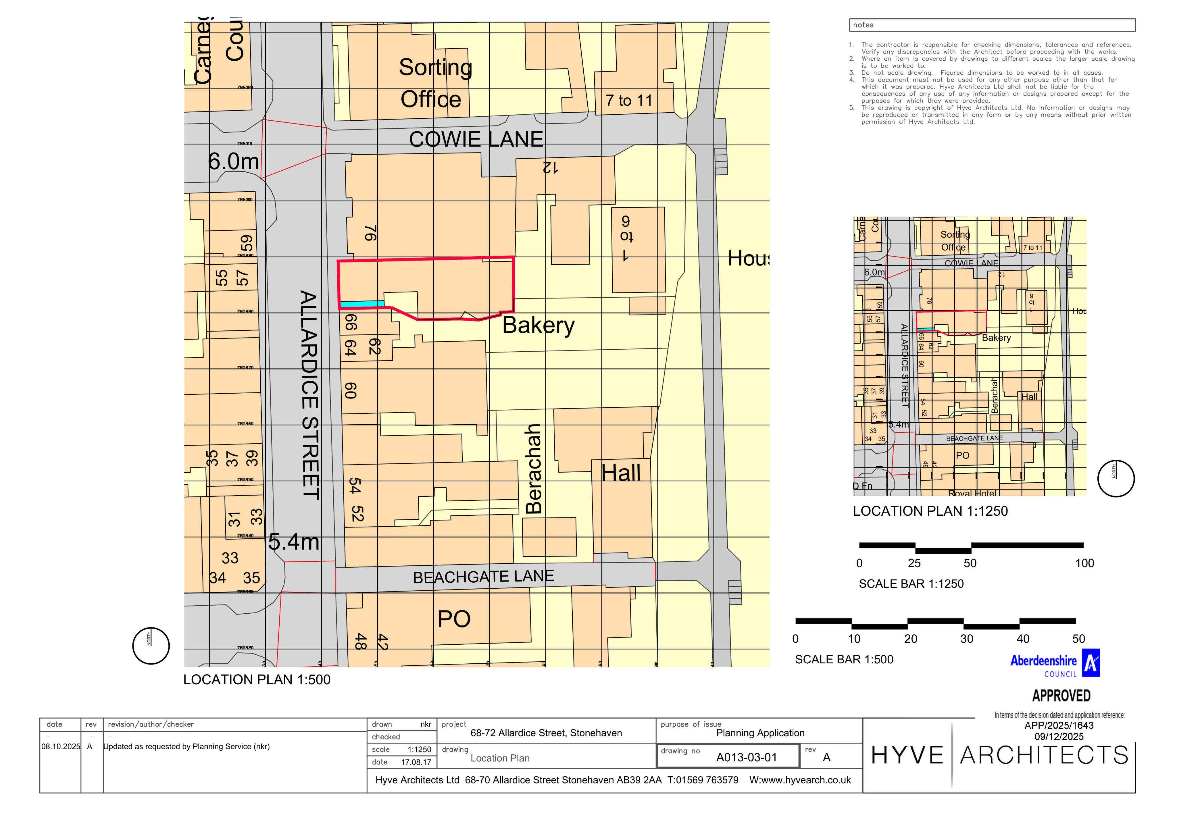 Planning document