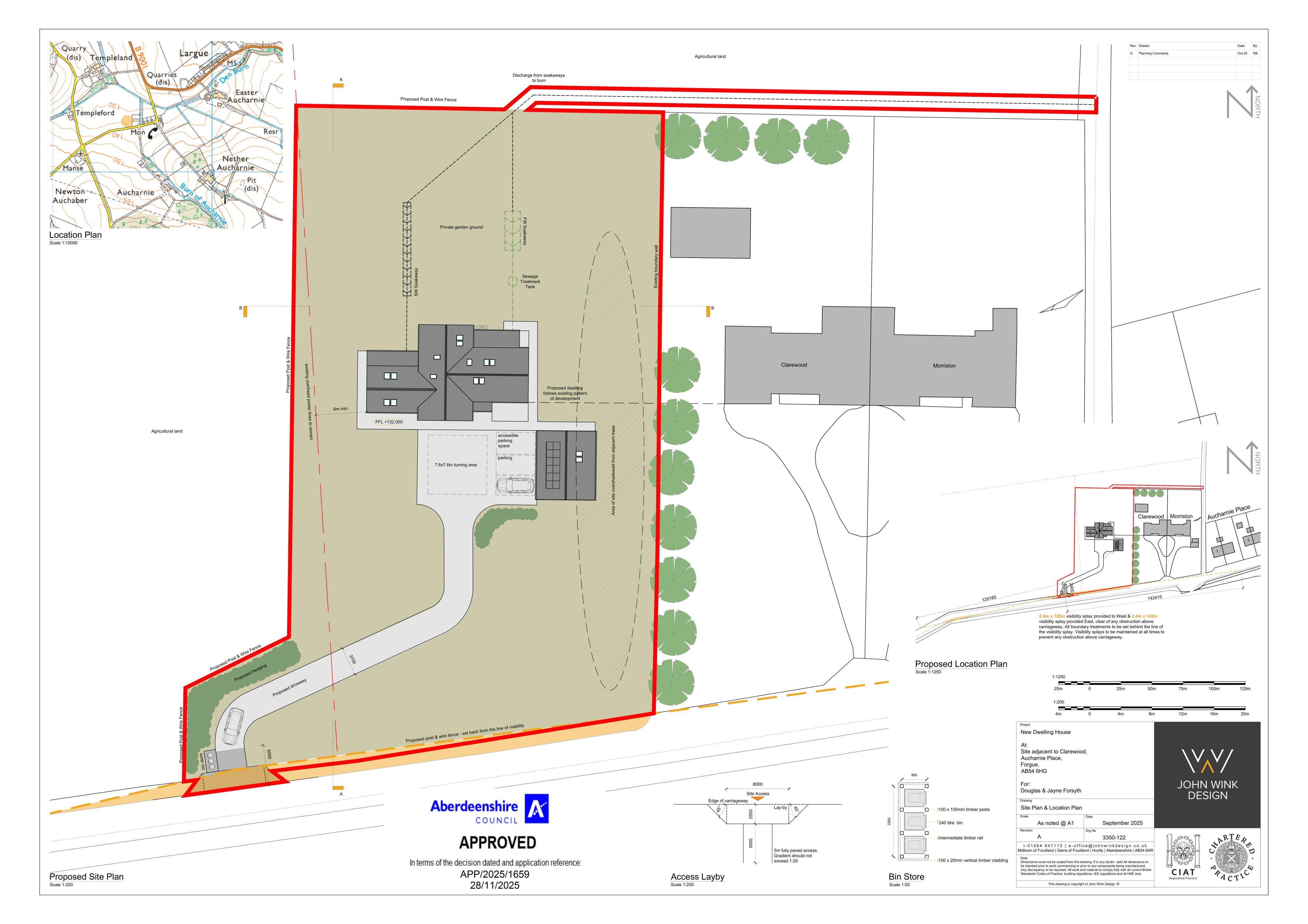 Planning document