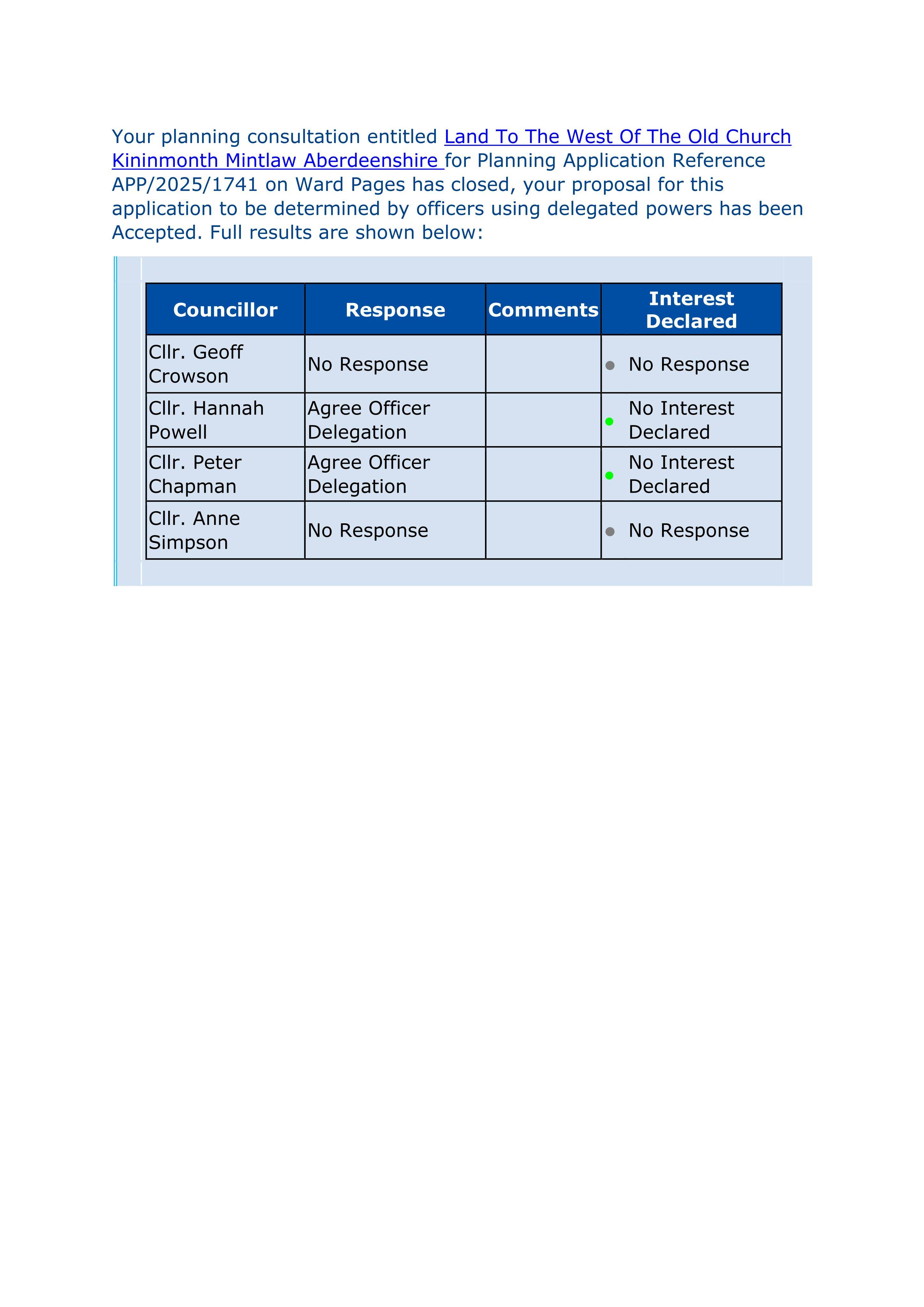 Document 3
