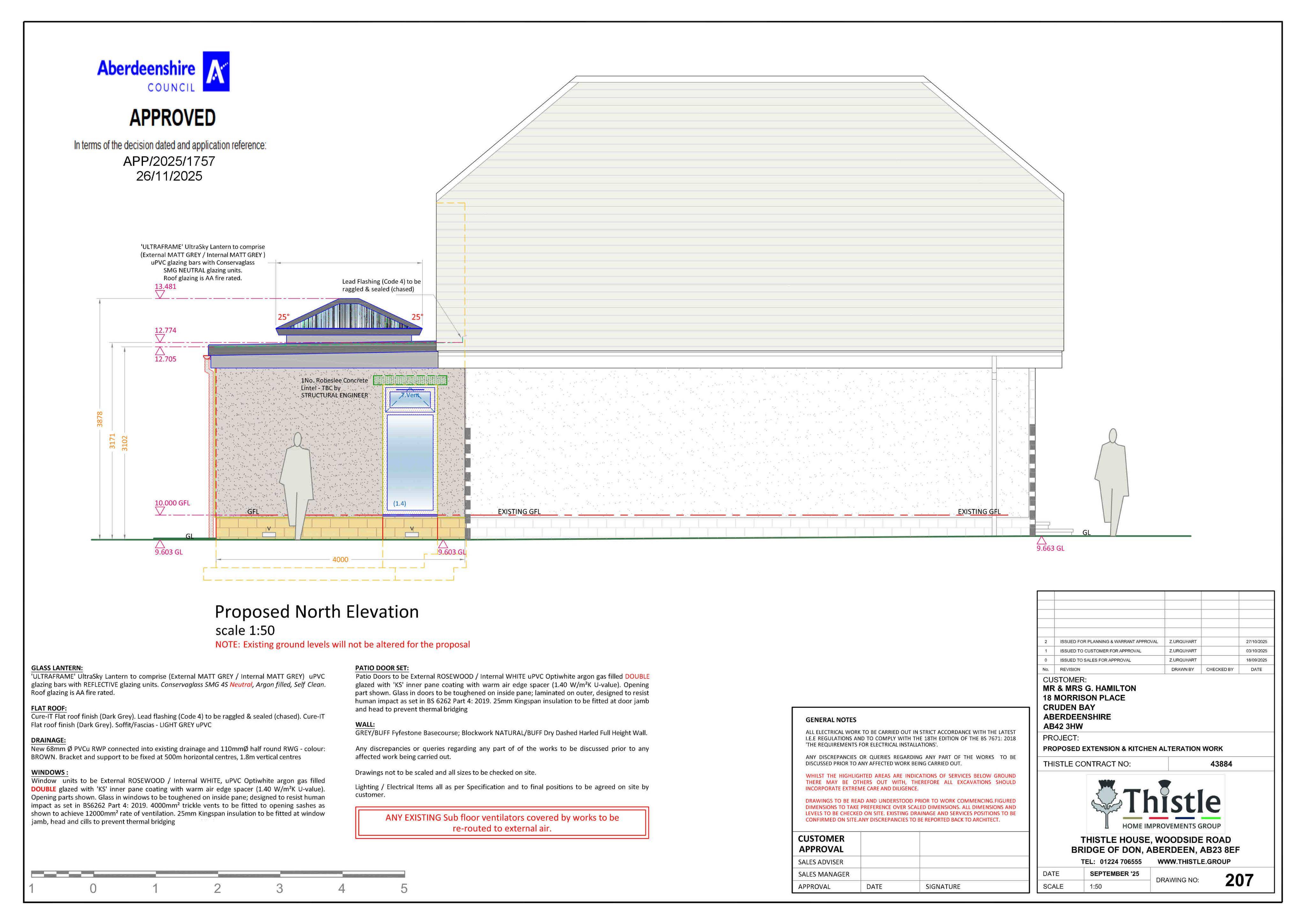 Planning document